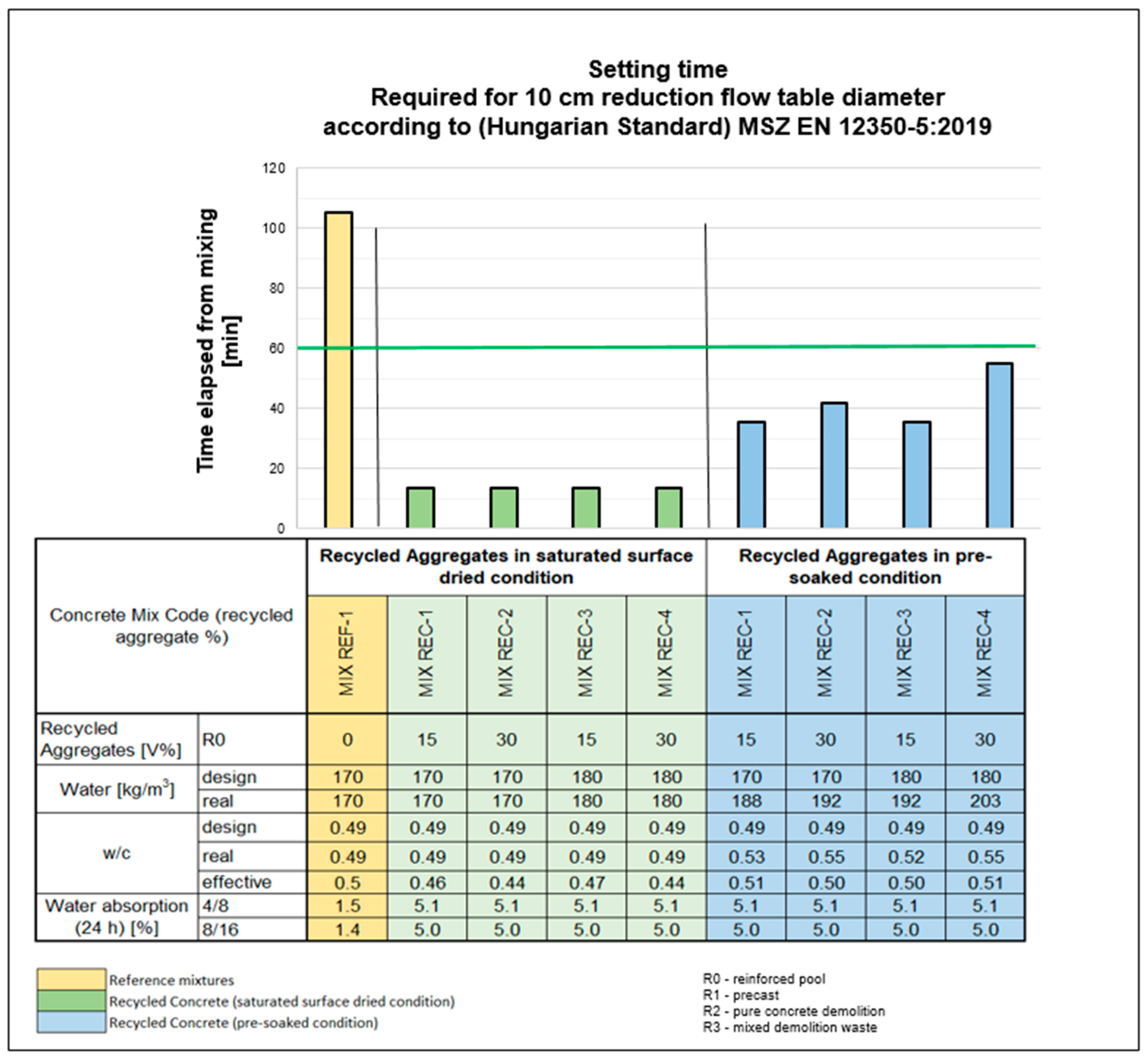 Materials 18 01108 g004