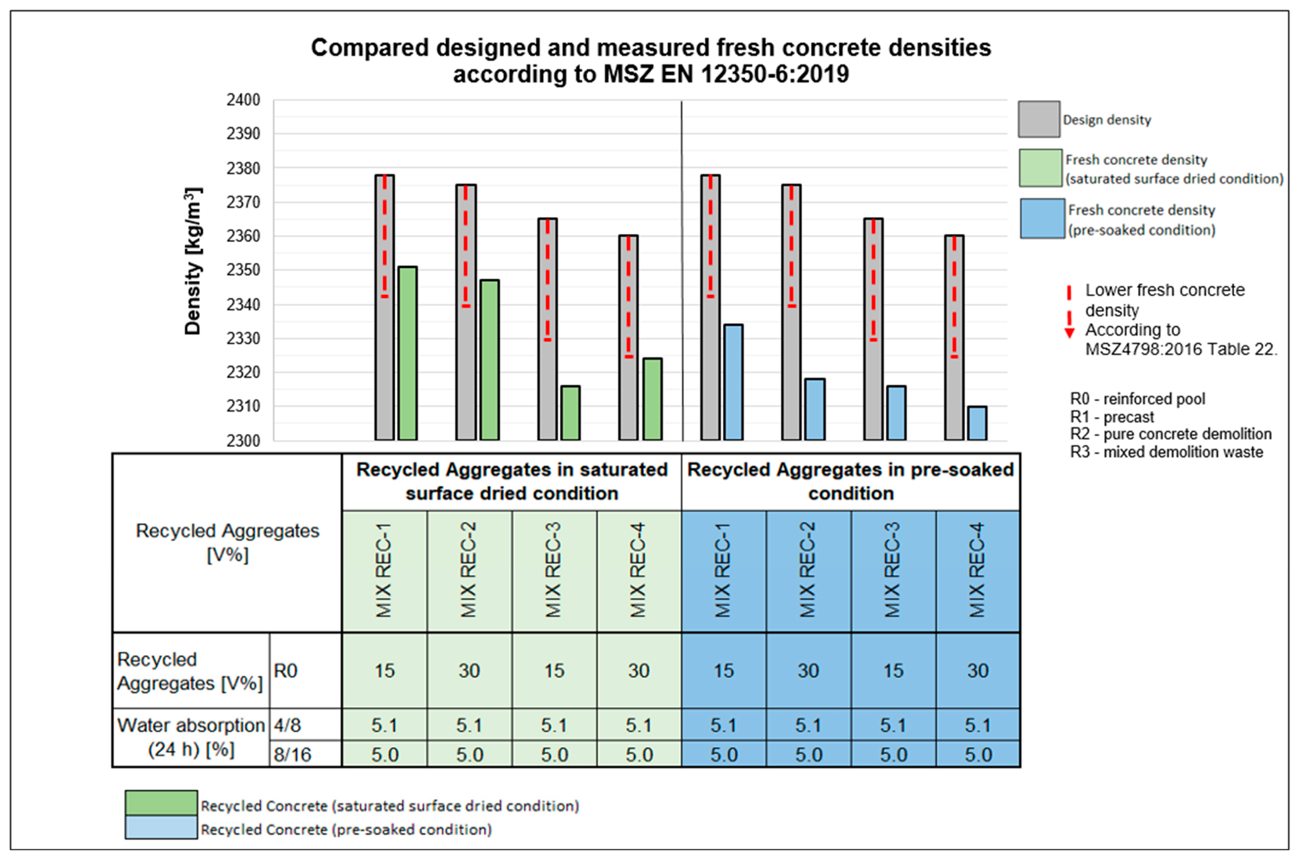 Materials 18 01108 g006a