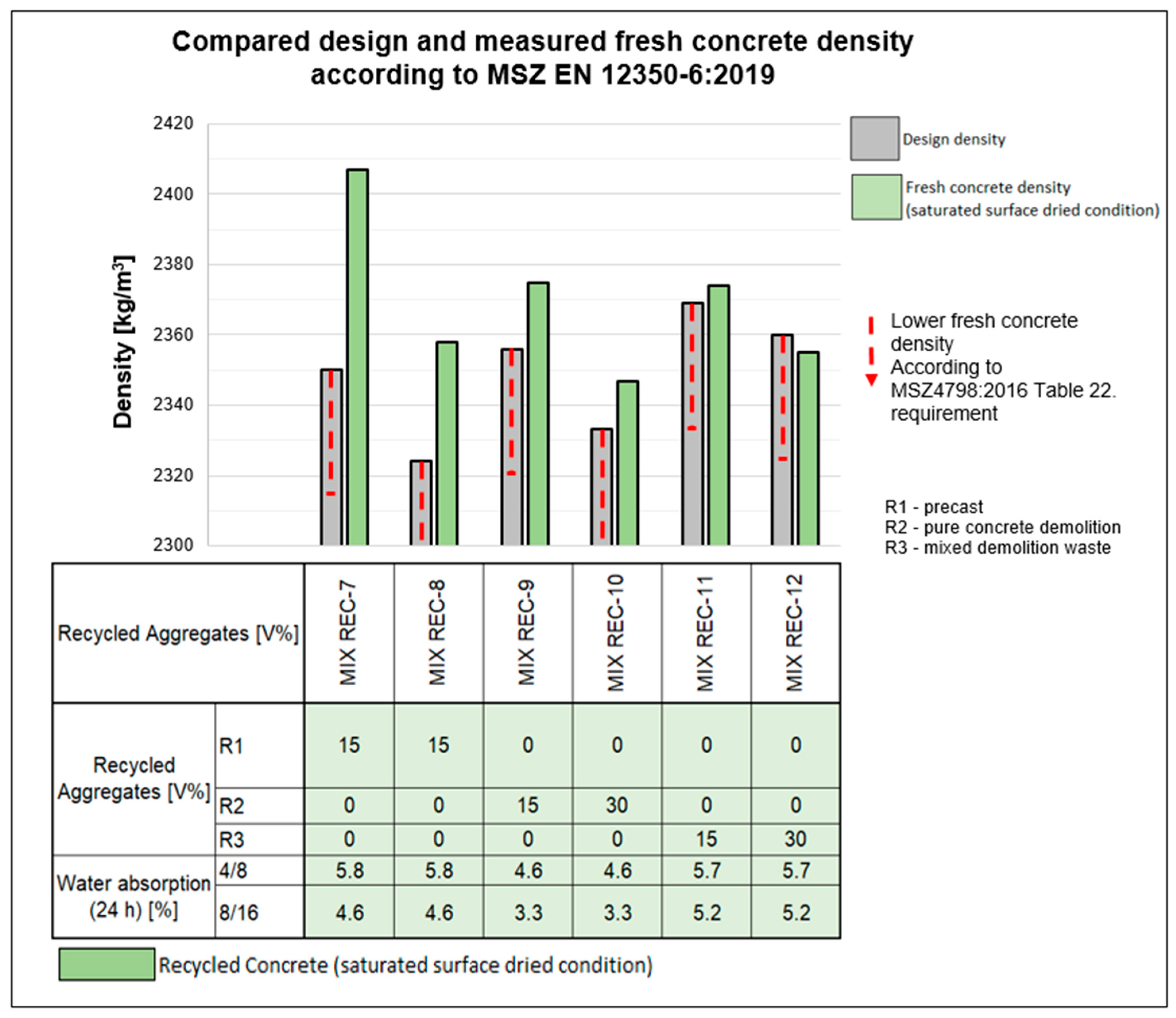 Materials 18 01108 g006b