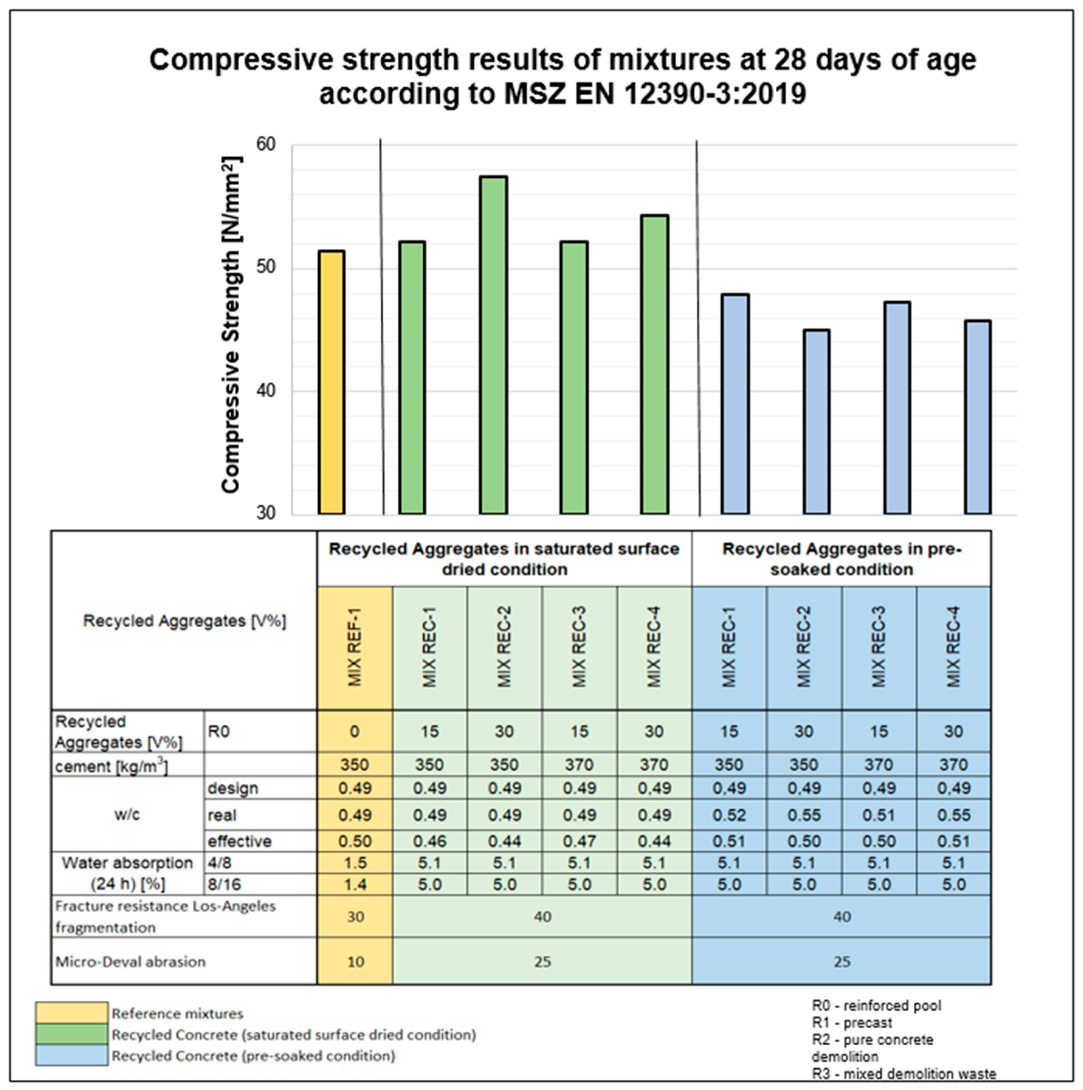Materials 18 01108 g007