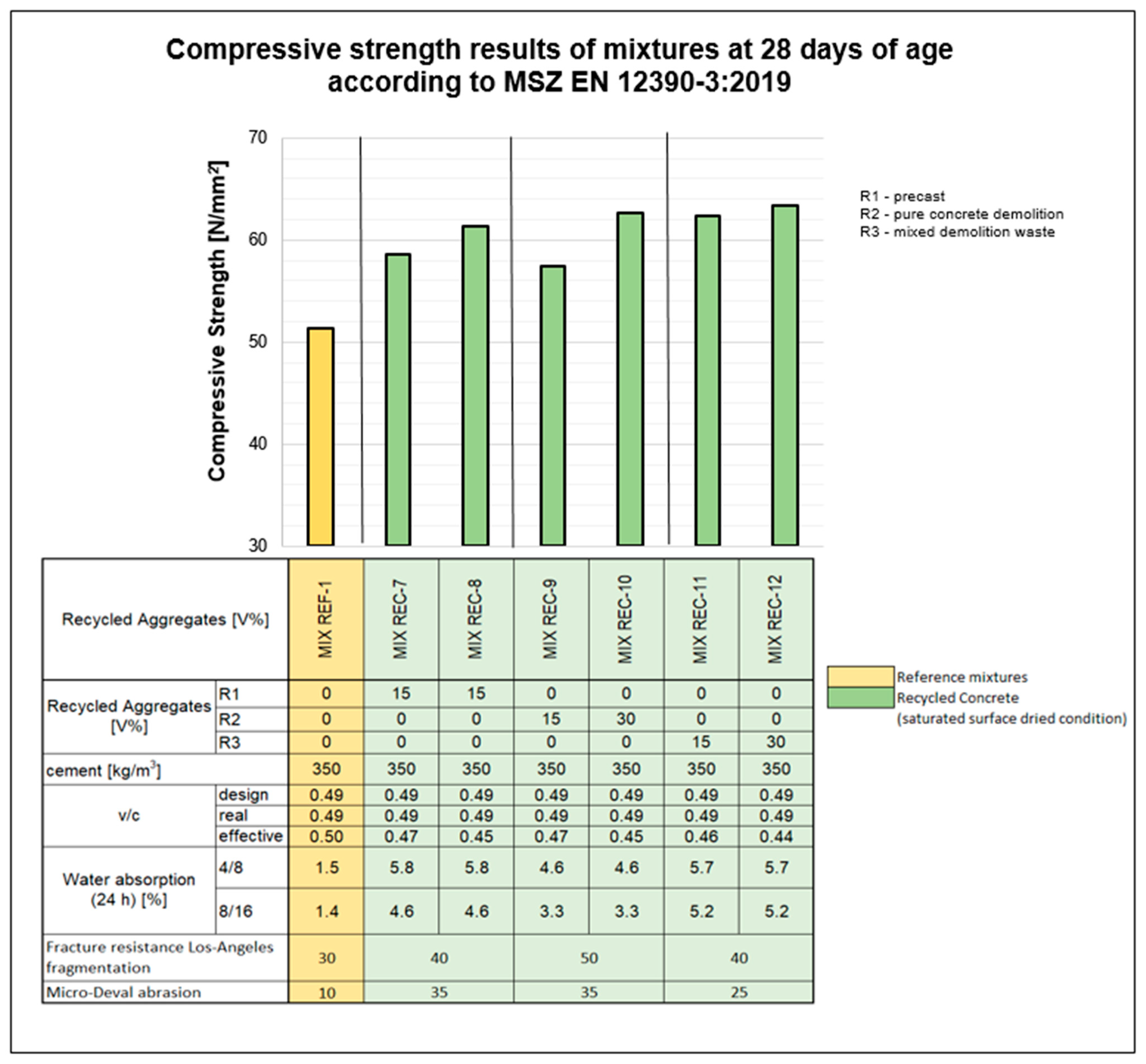Materials 18 01108 g008