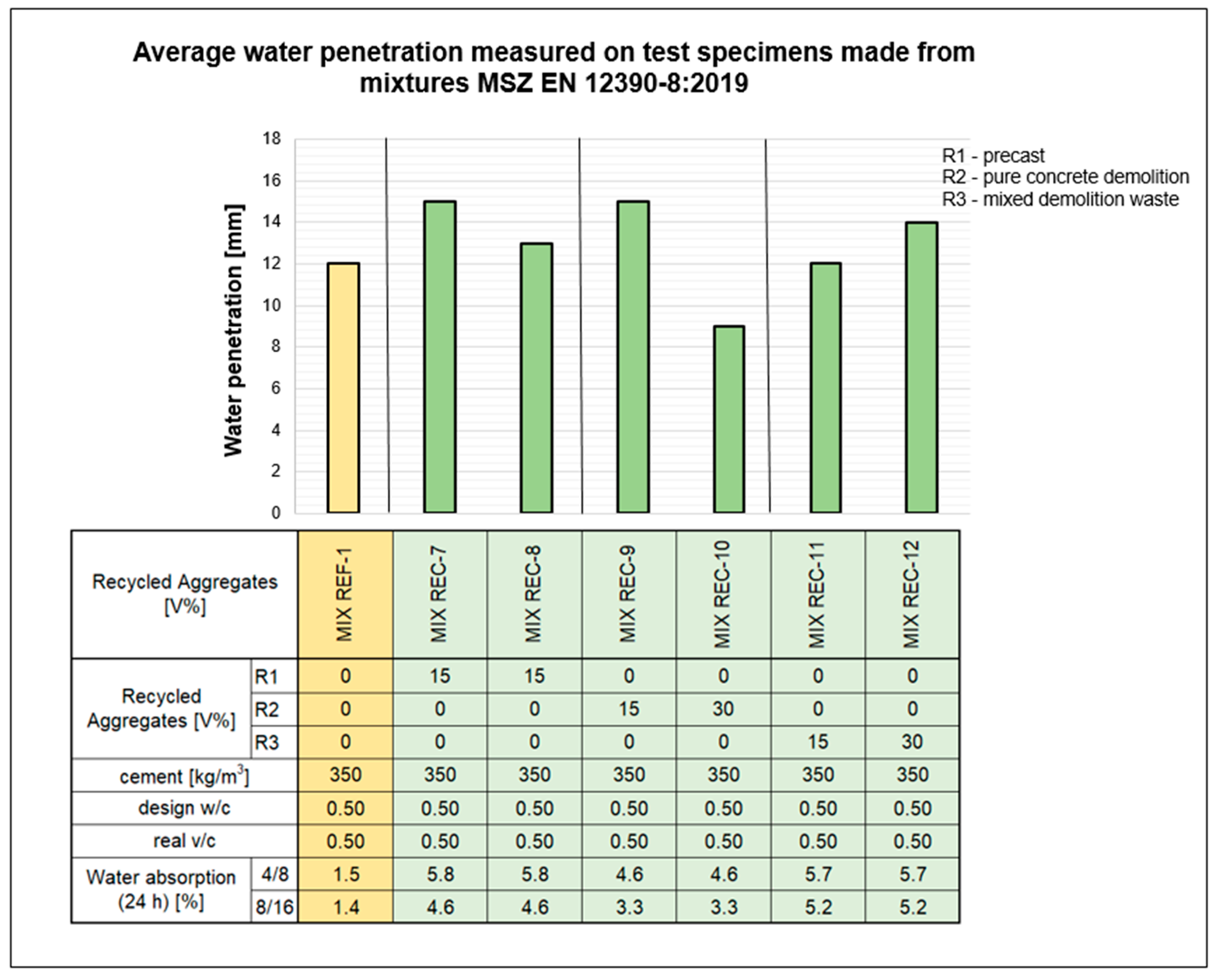 Materials 18 01108 g009