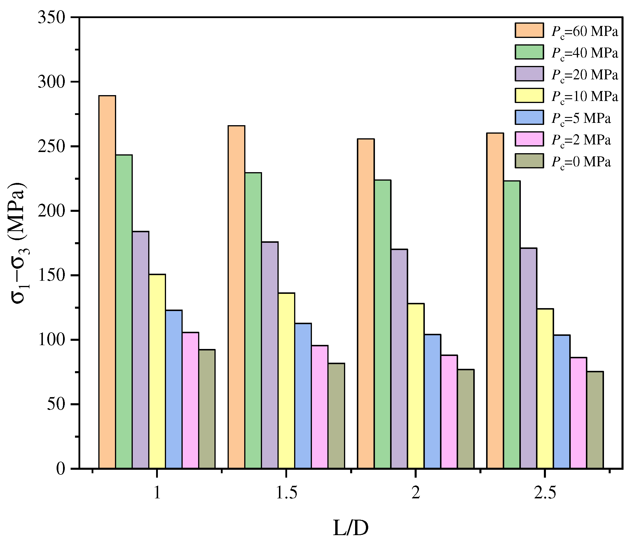 Materials 18 01109 g002