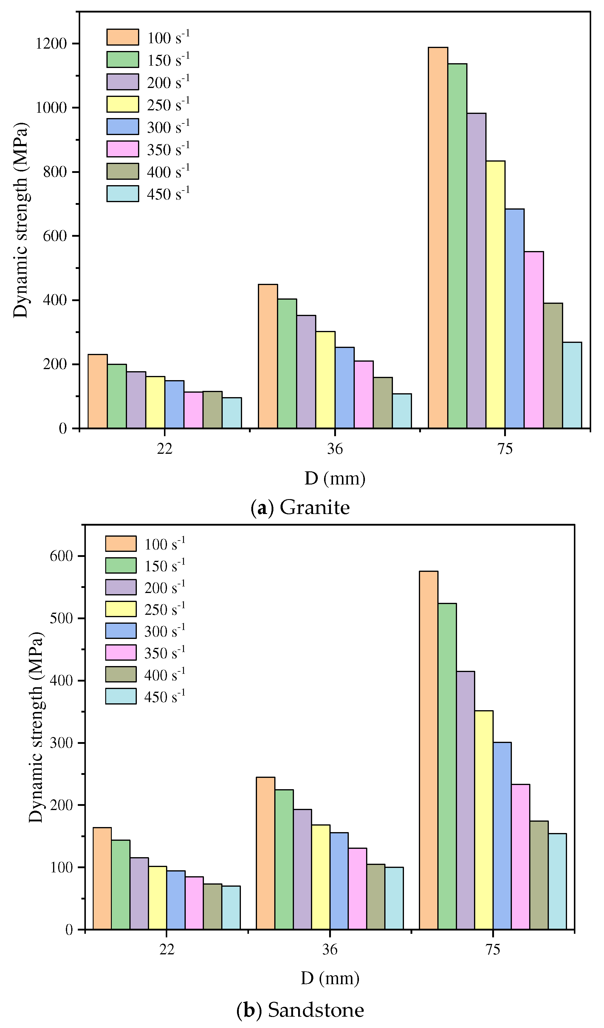 Materials 18 01109 g007a