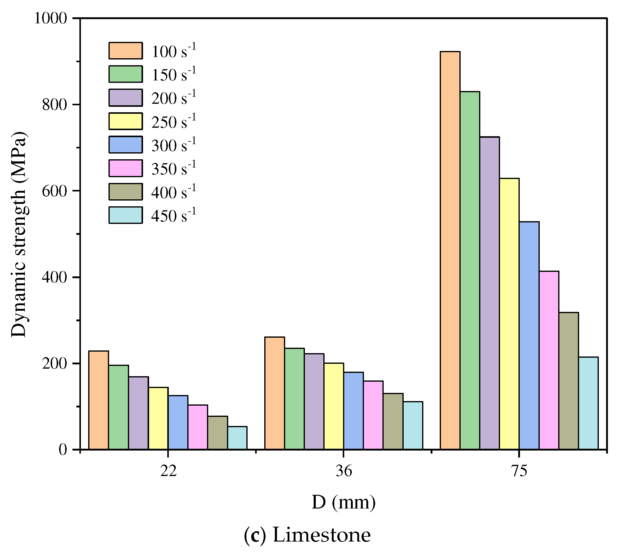 Materials 18 01109 g007b