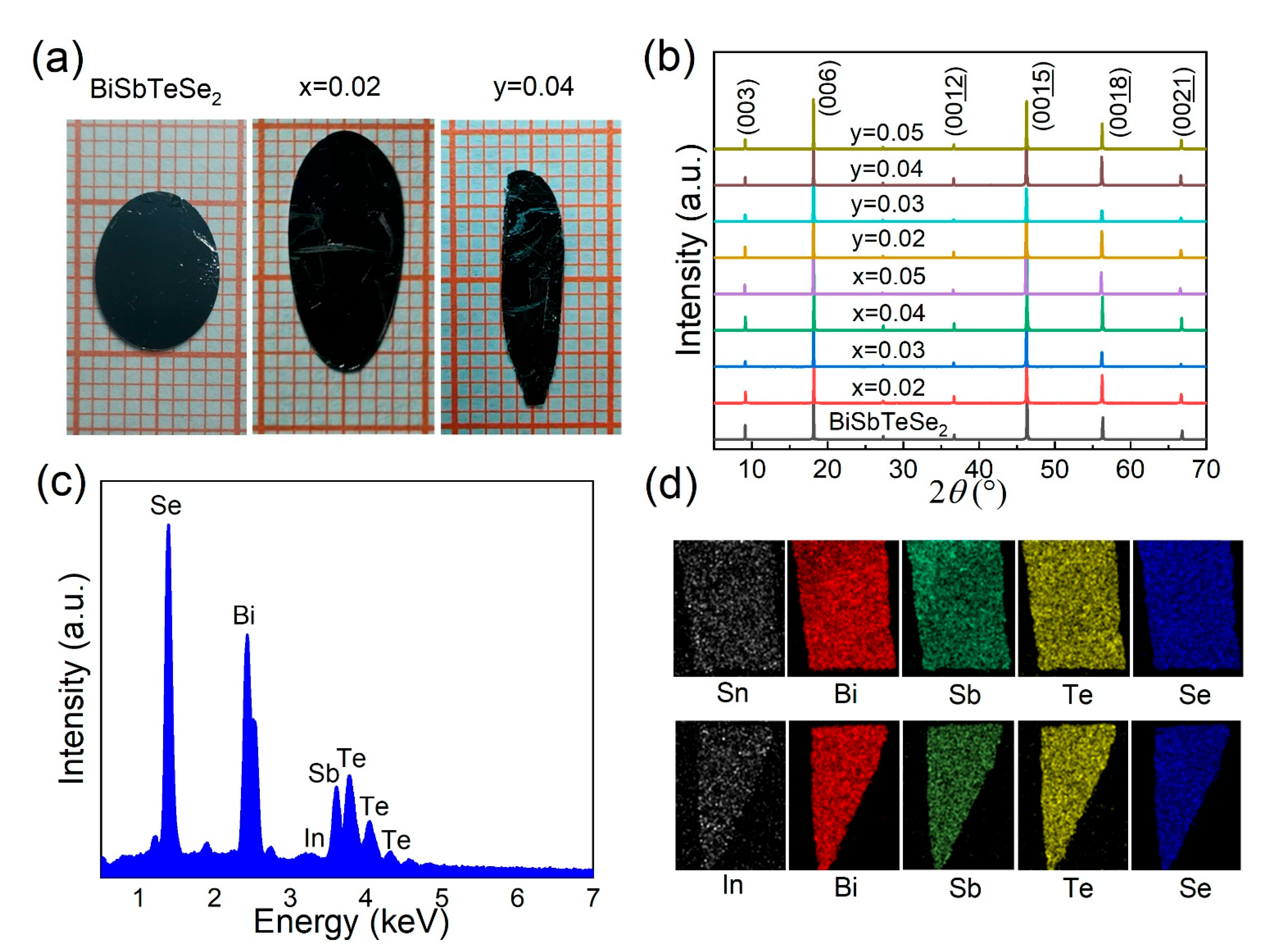 Materials 18 01110 g001