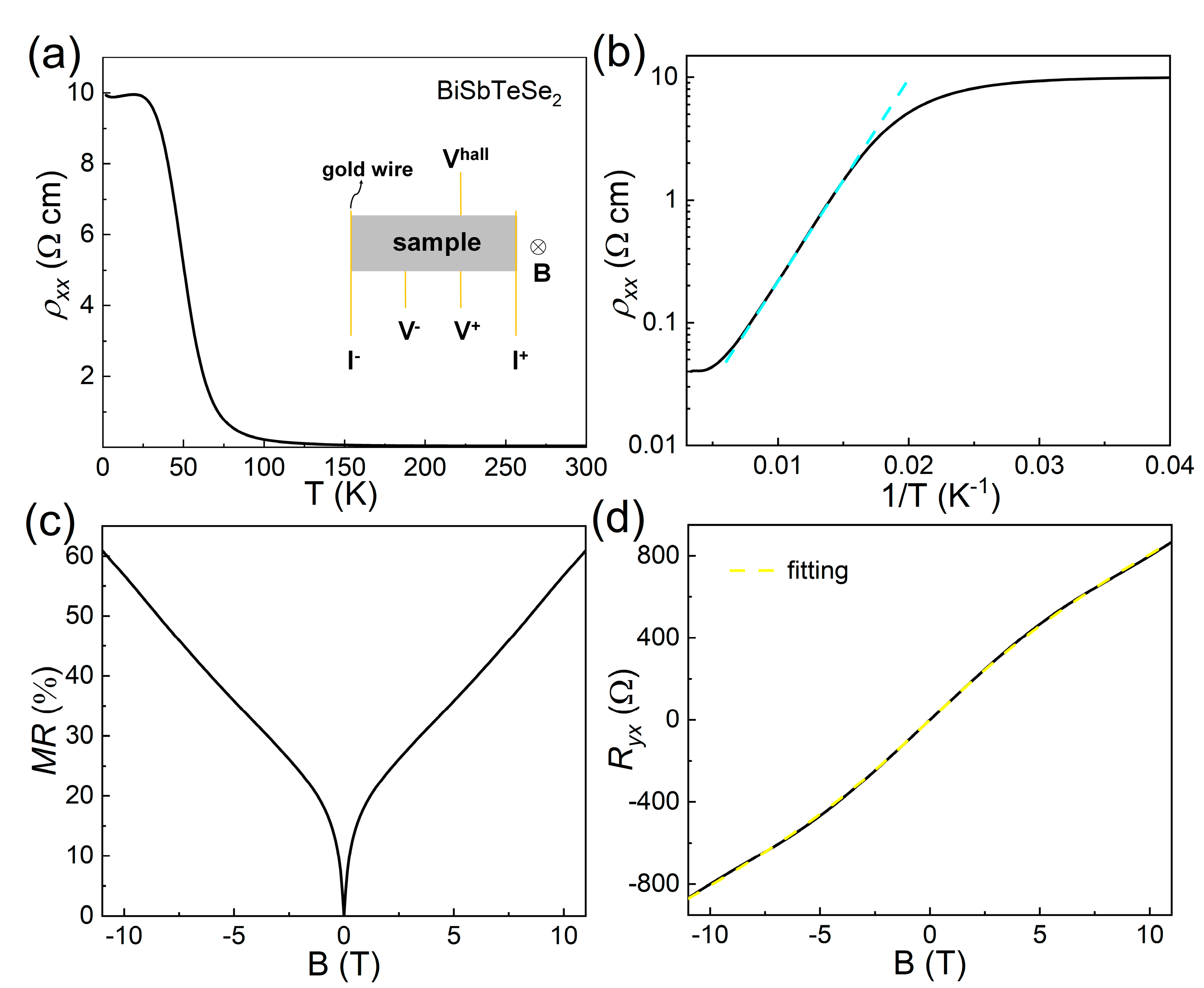 Materials 18 01110 g002