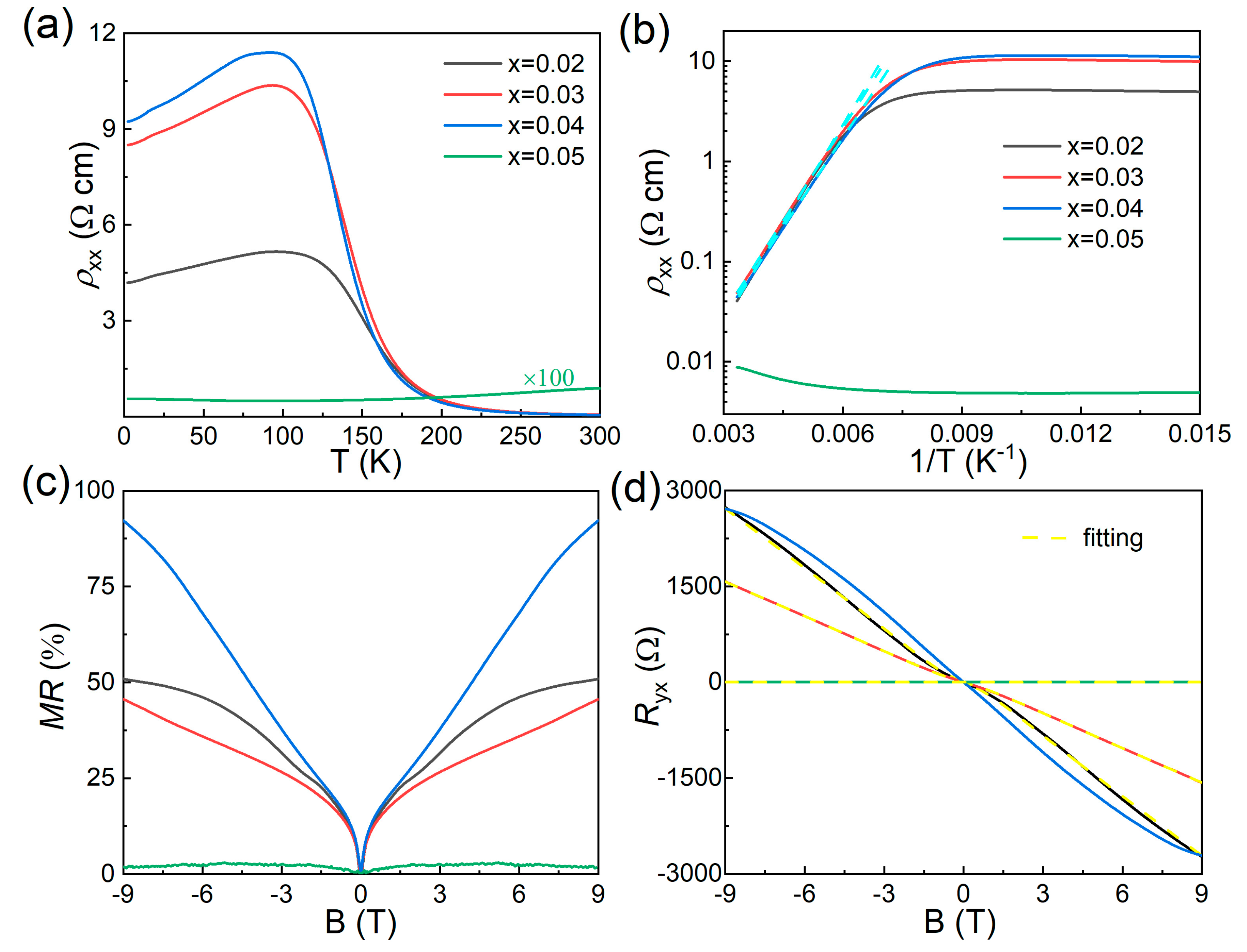 Materials 18 01110 g003
