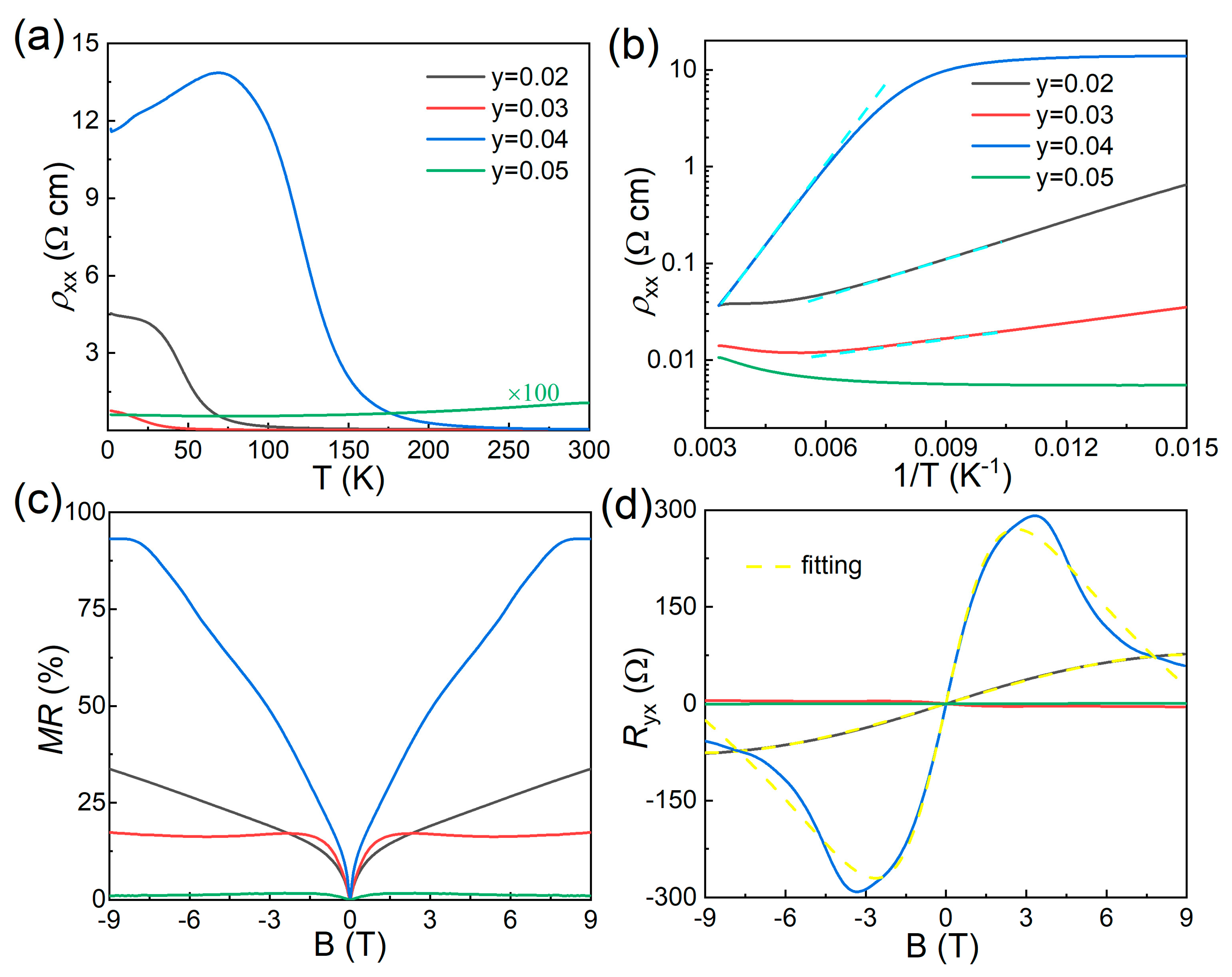 Materials 18 01110 g004