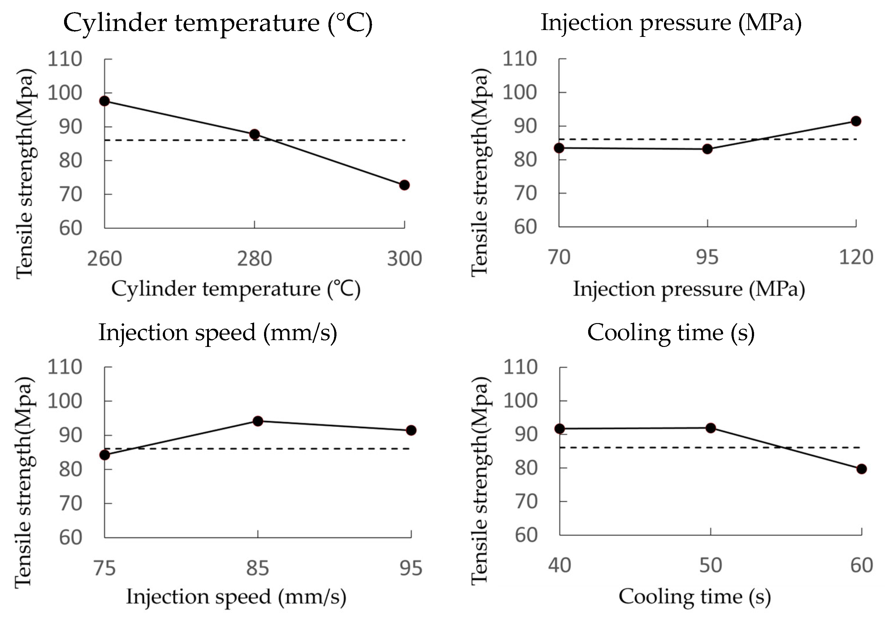 Materials 18 01112 g006