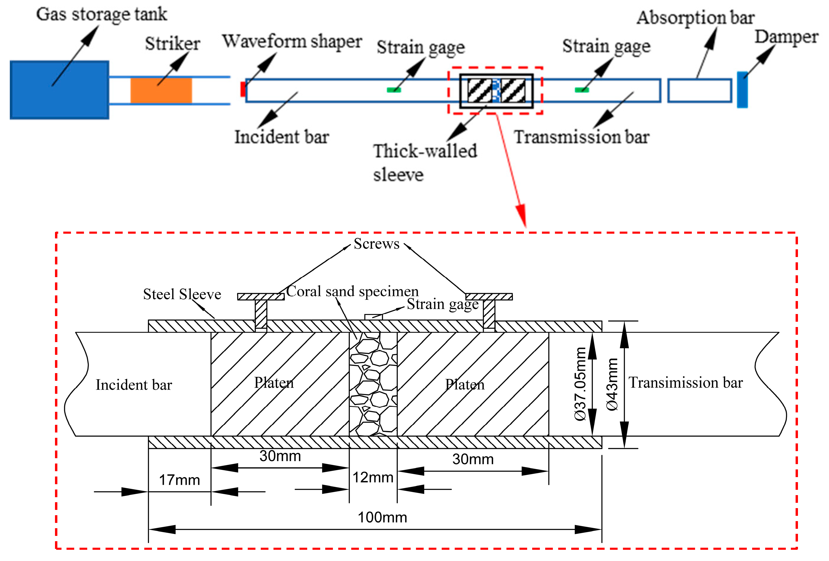 Materials 18 01113 g001