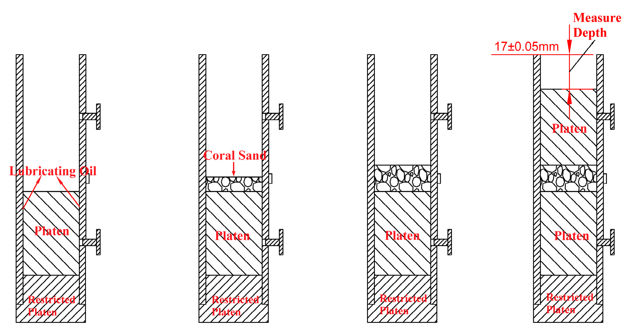 Materials 18 01113 g003