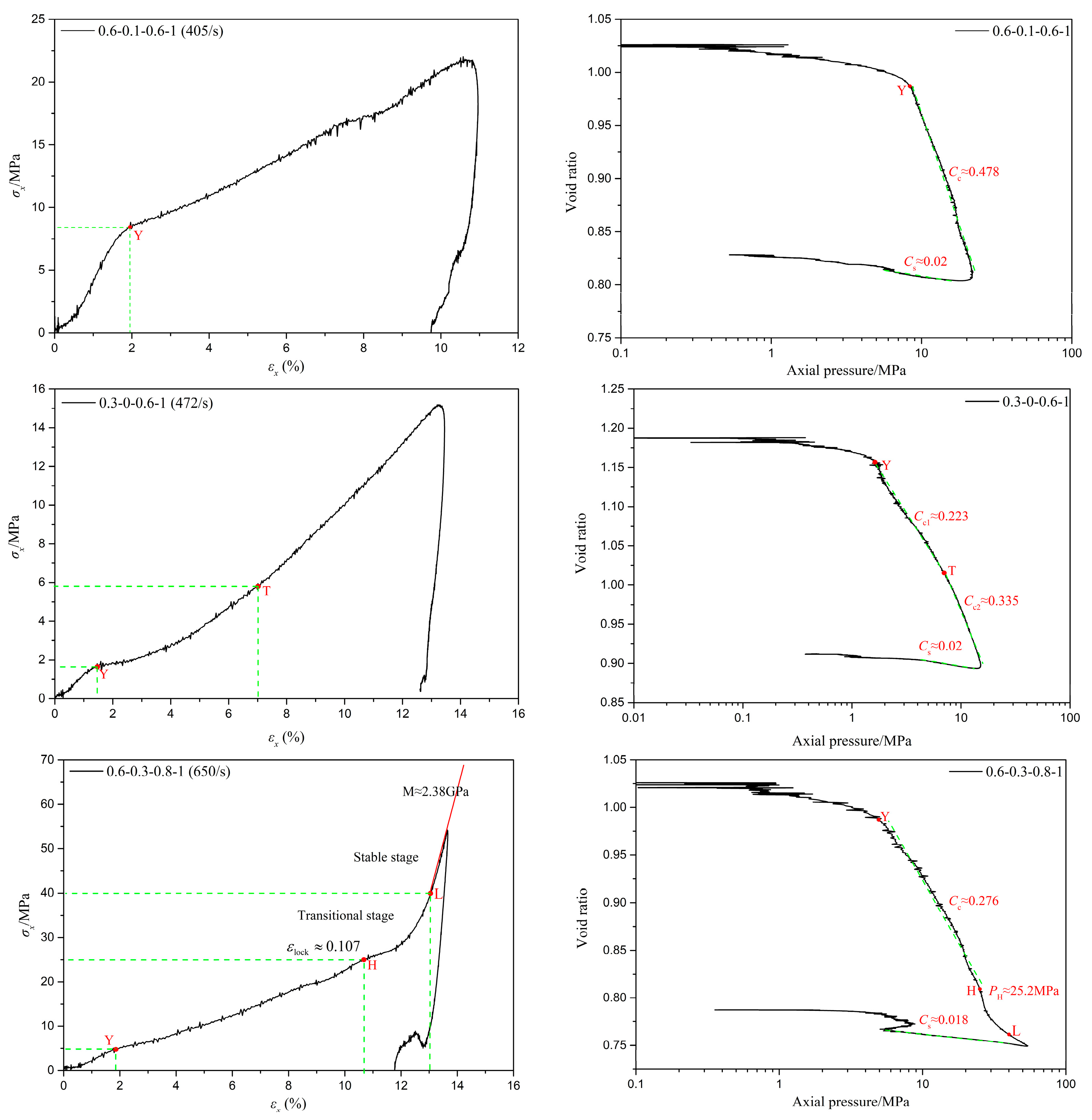 Materials 18 01113 g005