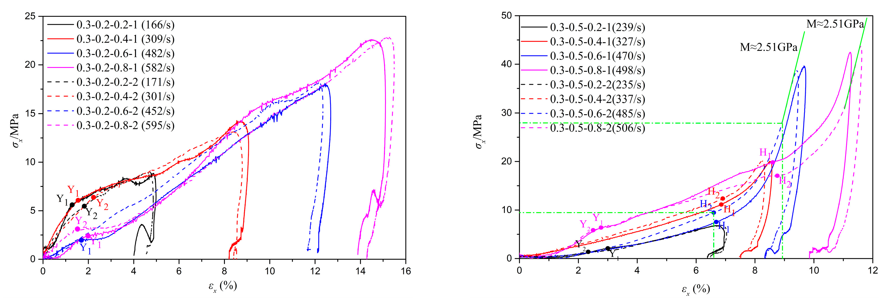 Materials 18 01113 g009