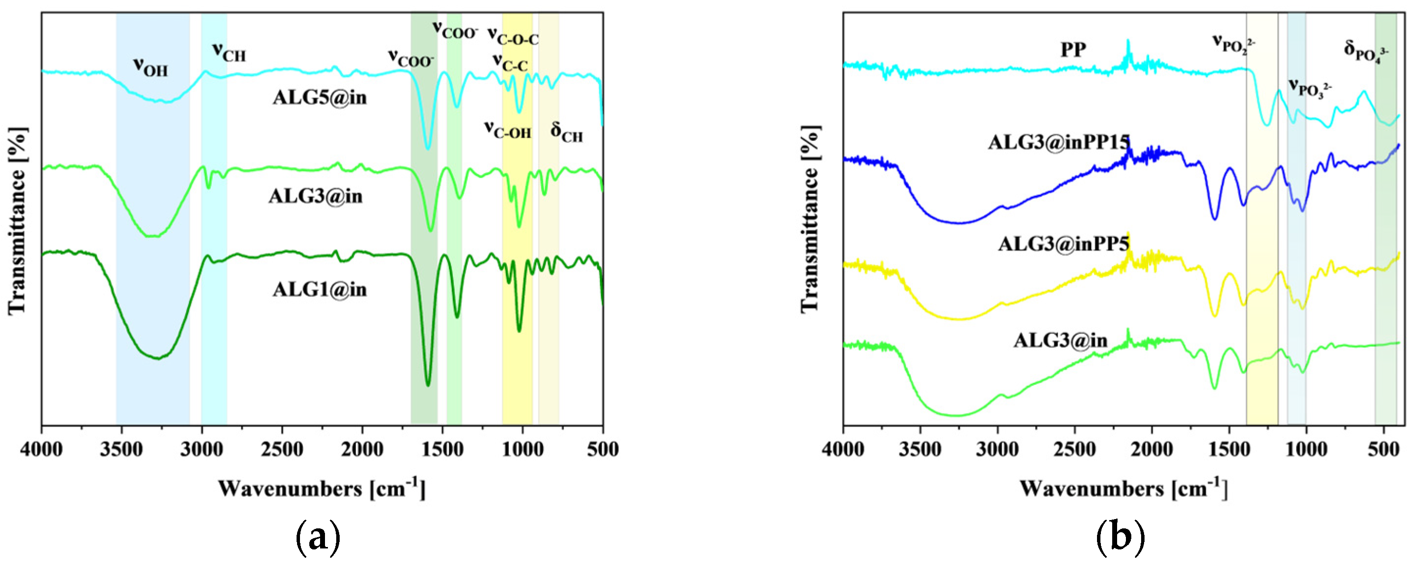 Materials 18 01114 g002