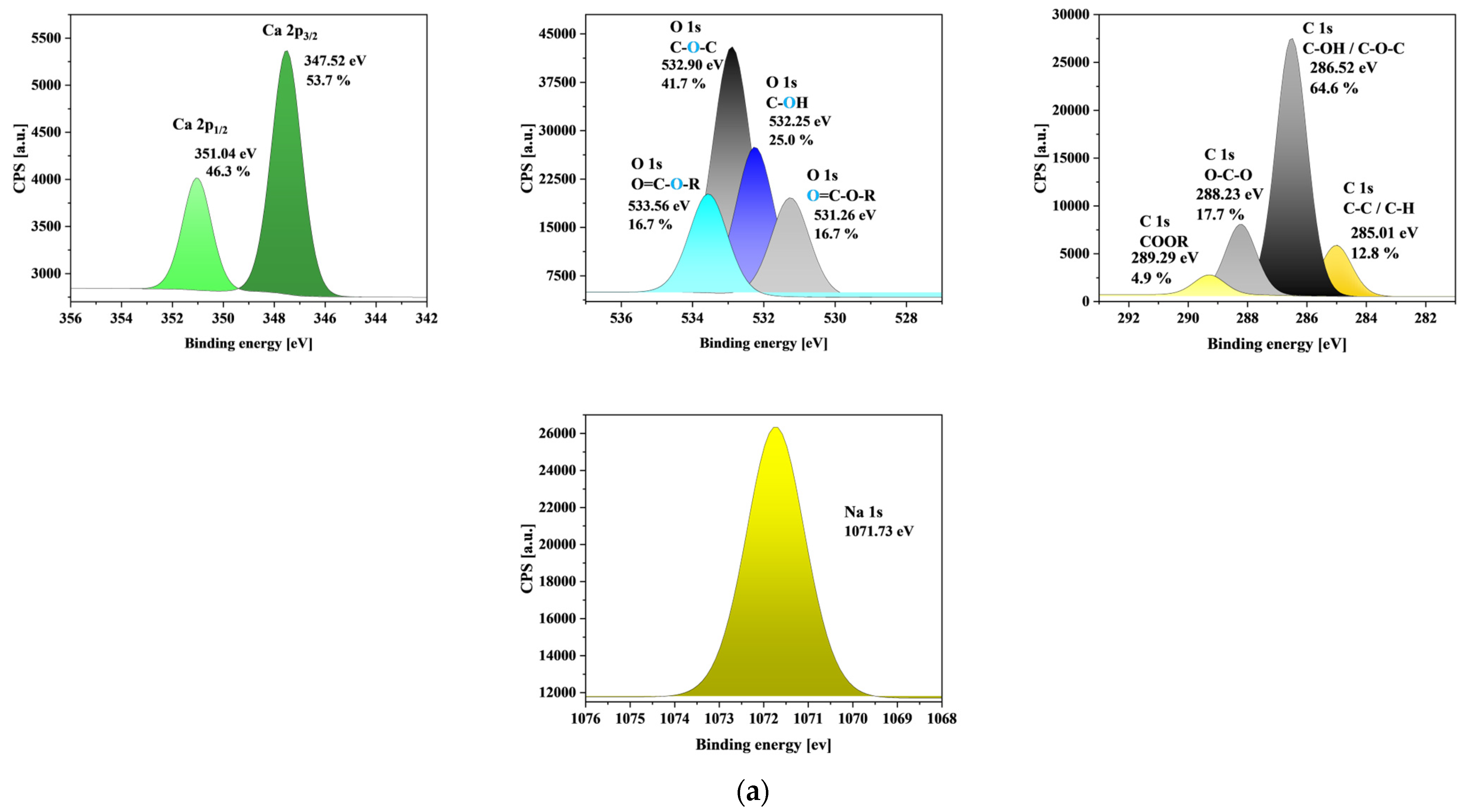 Materials 18 01114 g006a