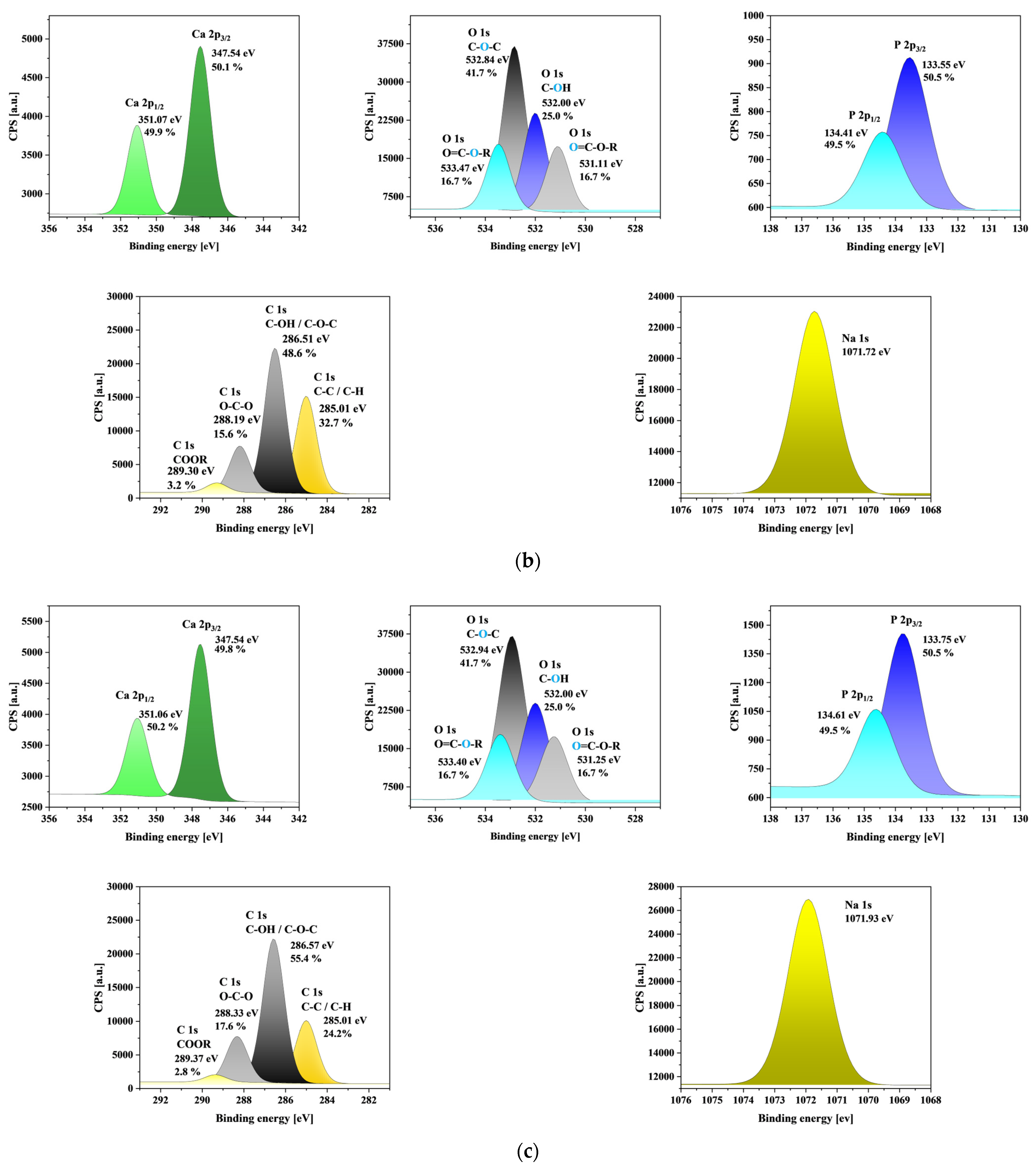 Materials 18 01114 g006b