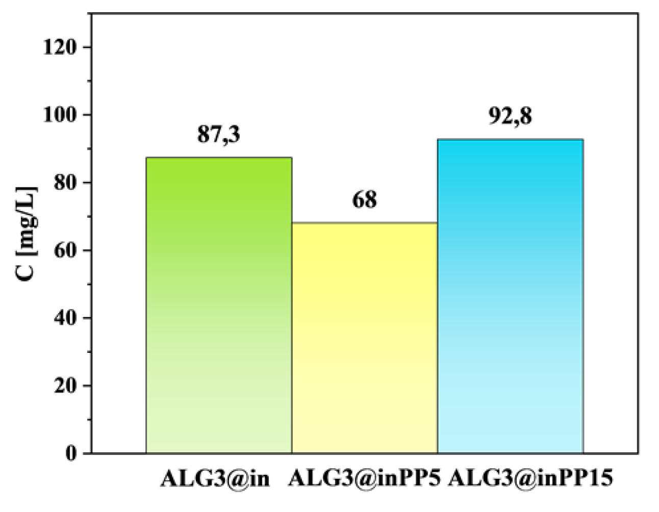 Materials 18 01114 g009