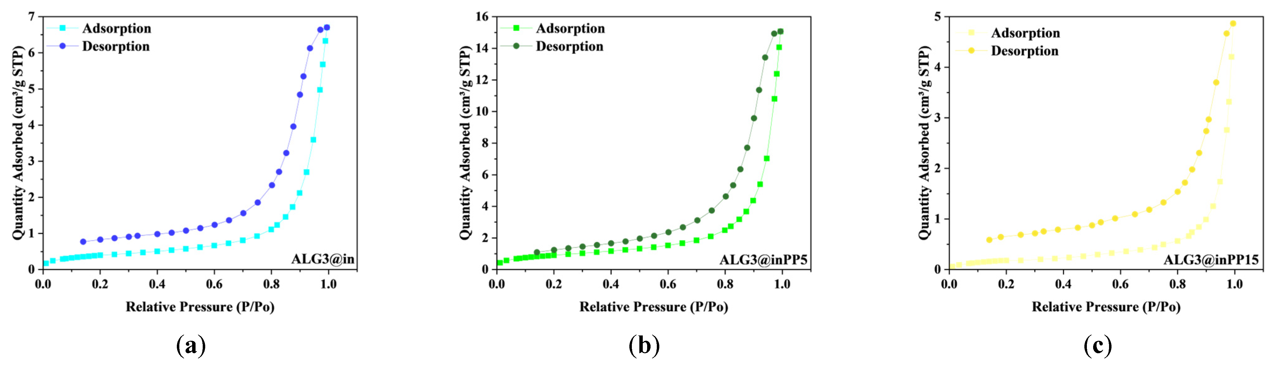 Materials 18 01114 g010