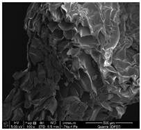 Materials 18 01114 i004