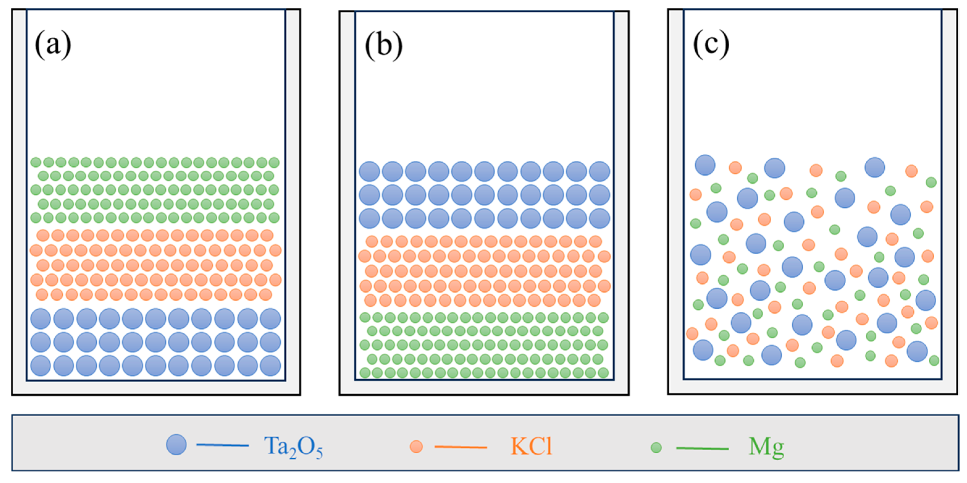 Materials 18 01115 g002