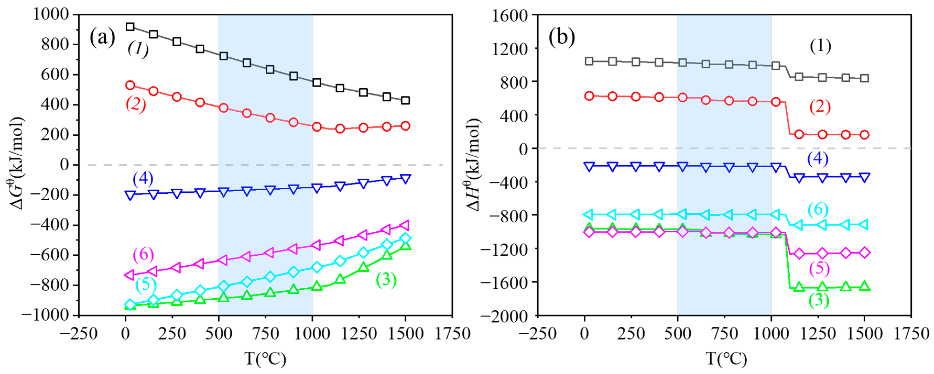 Materials 18 01115 g003