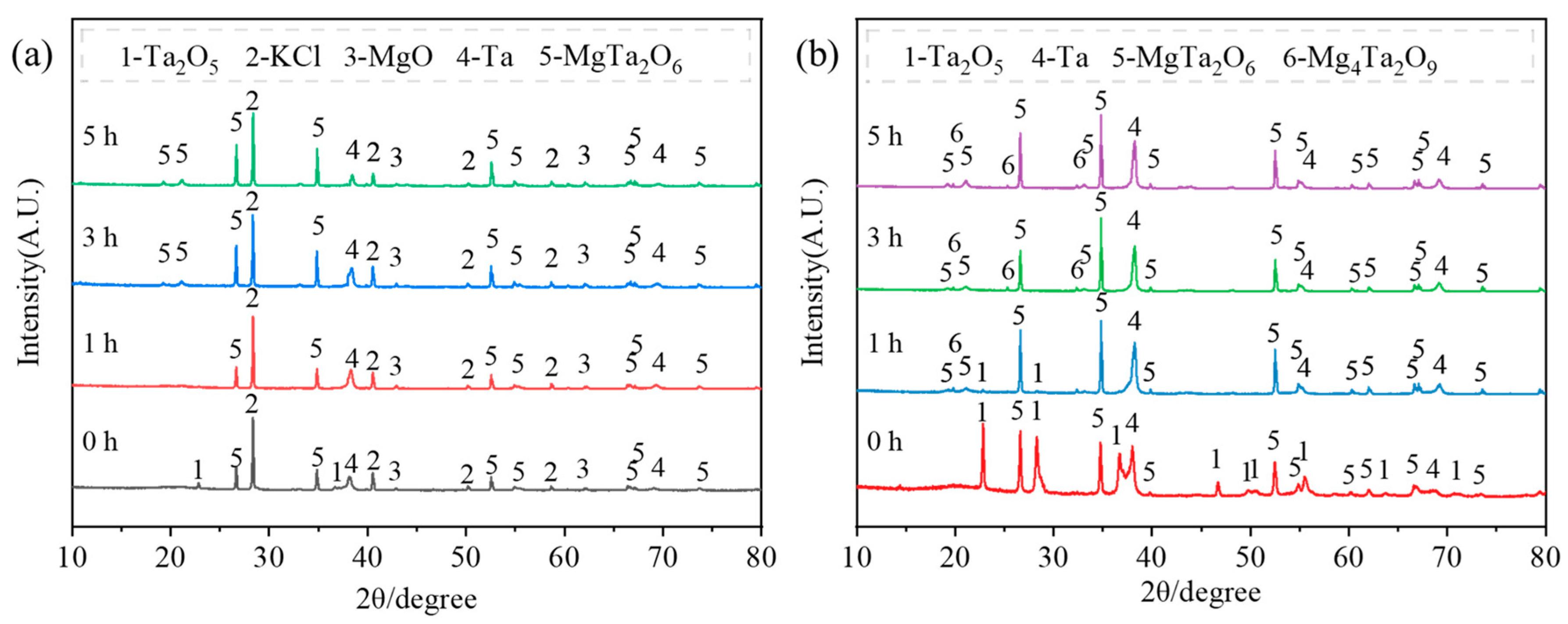 Materials 18 01115 g005
