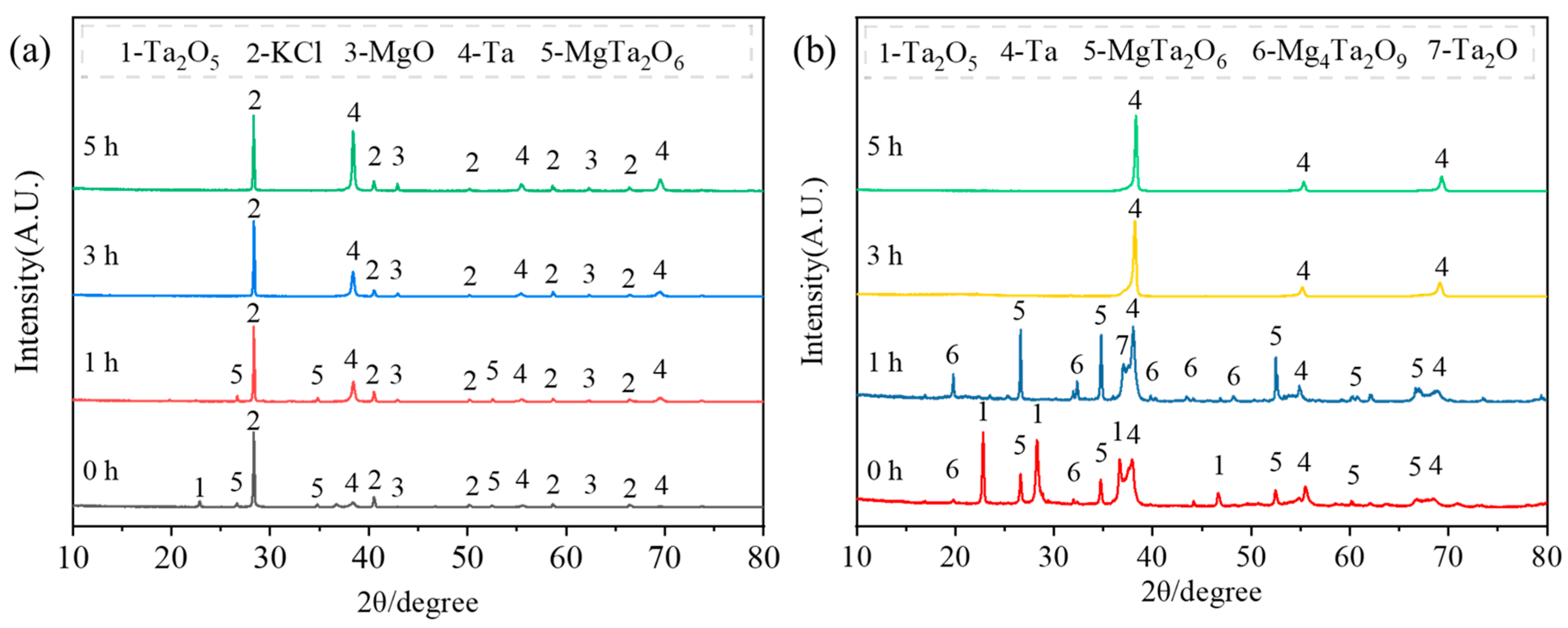 Materials 18 01115 g007