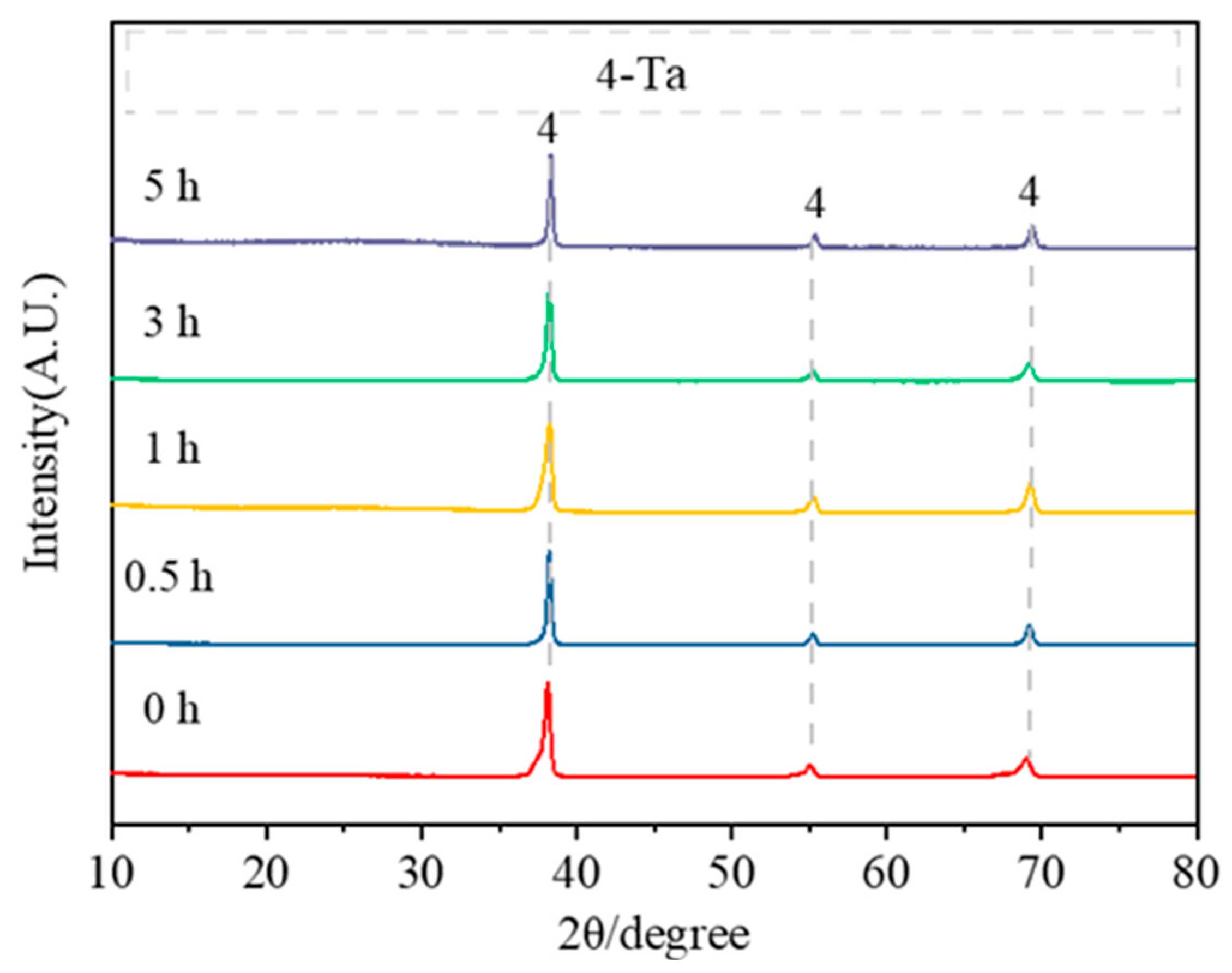 Materials 18 01115 g009
