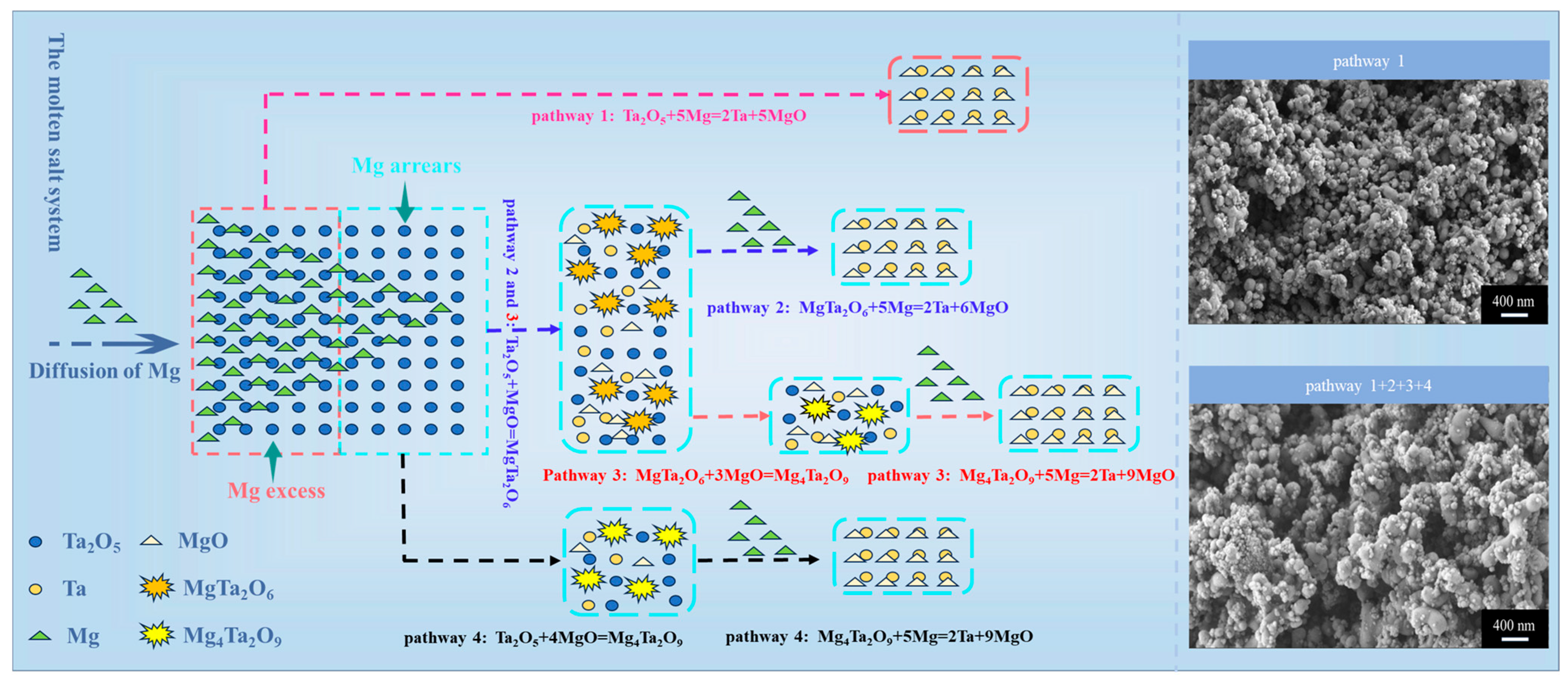 Materials 18 01115 g011