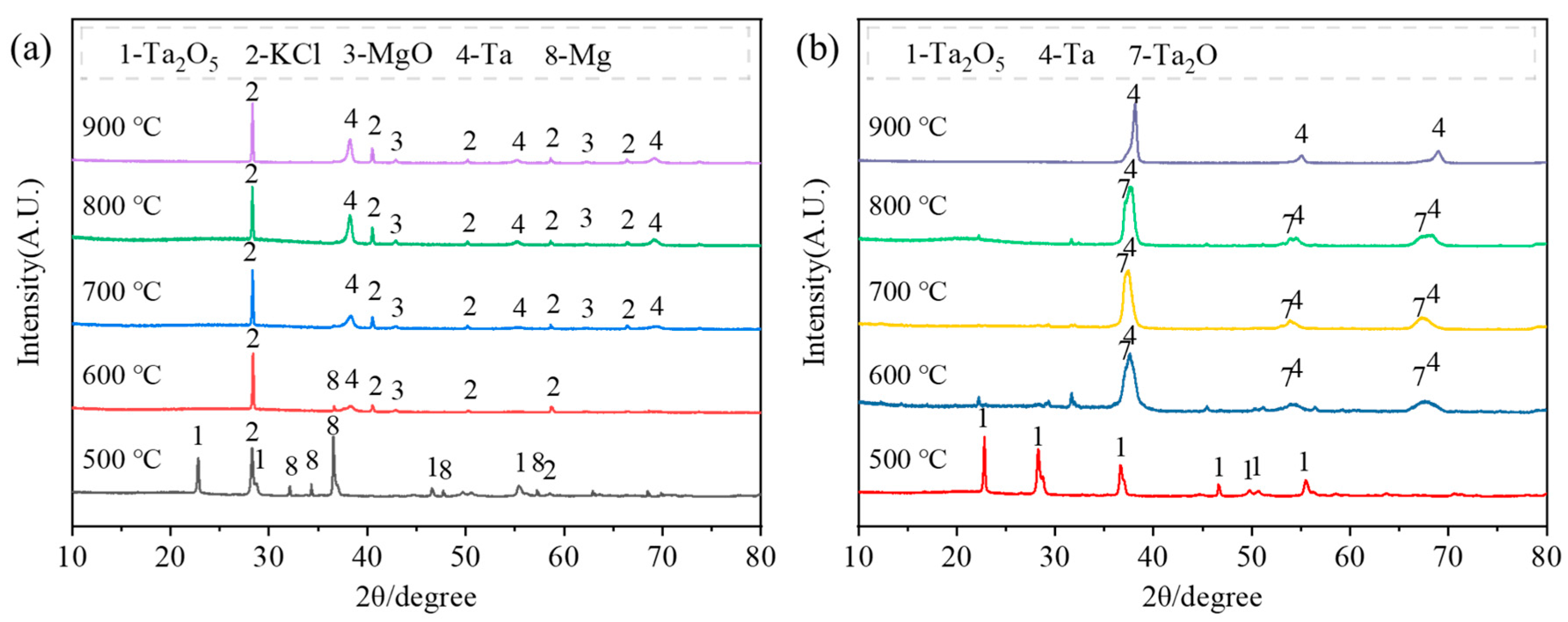 Materials 18 01115 g012