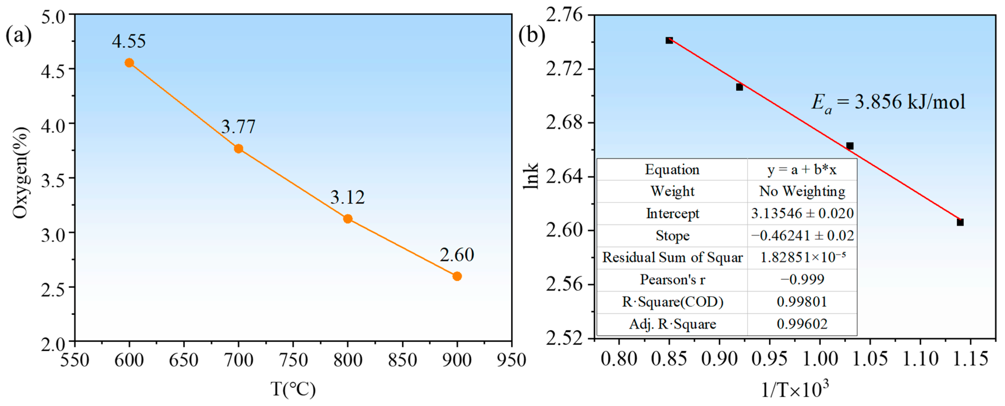 Materials 18 01115 g013