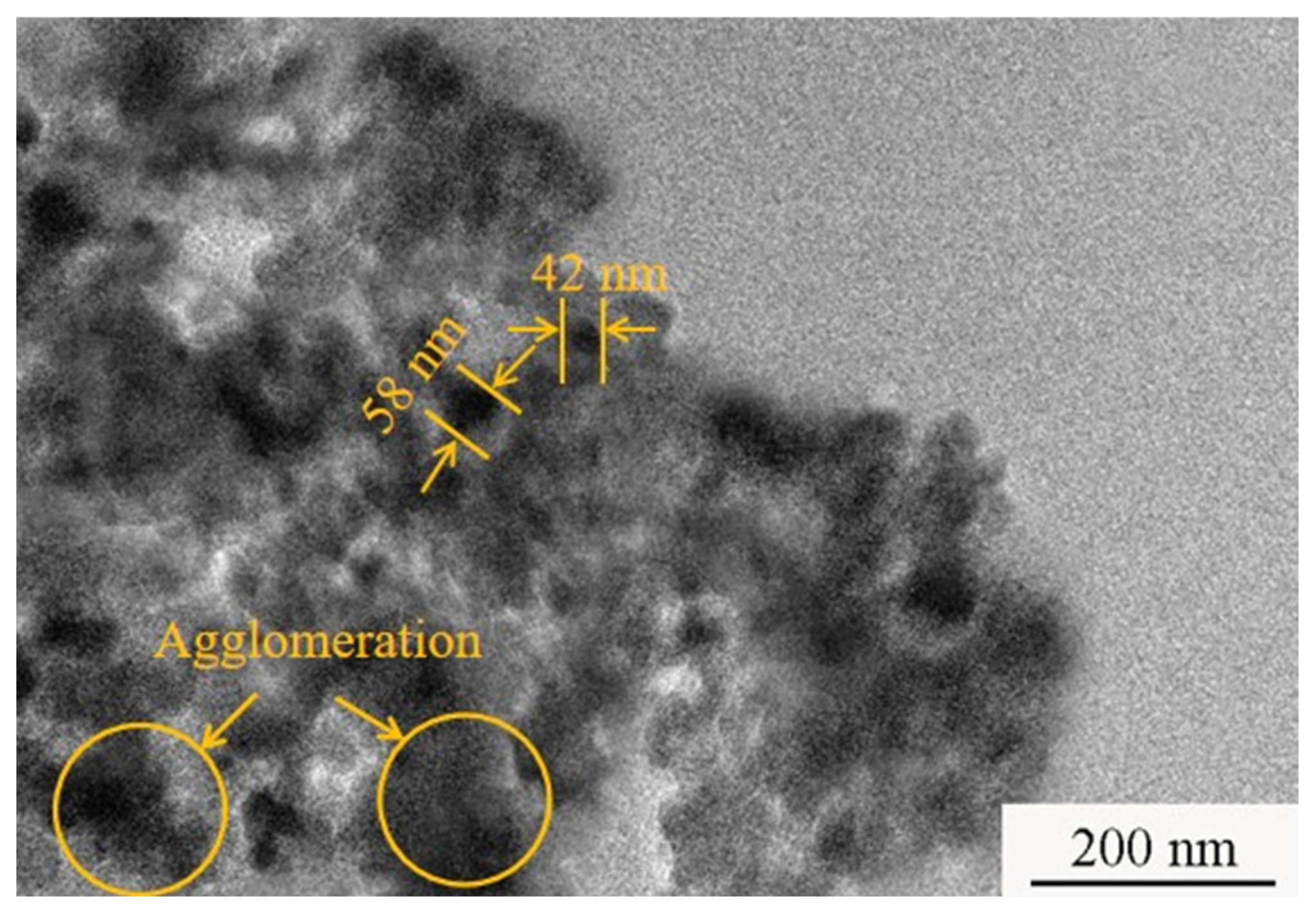 Materials 18 01117 g001 Materials 18 01117 g001