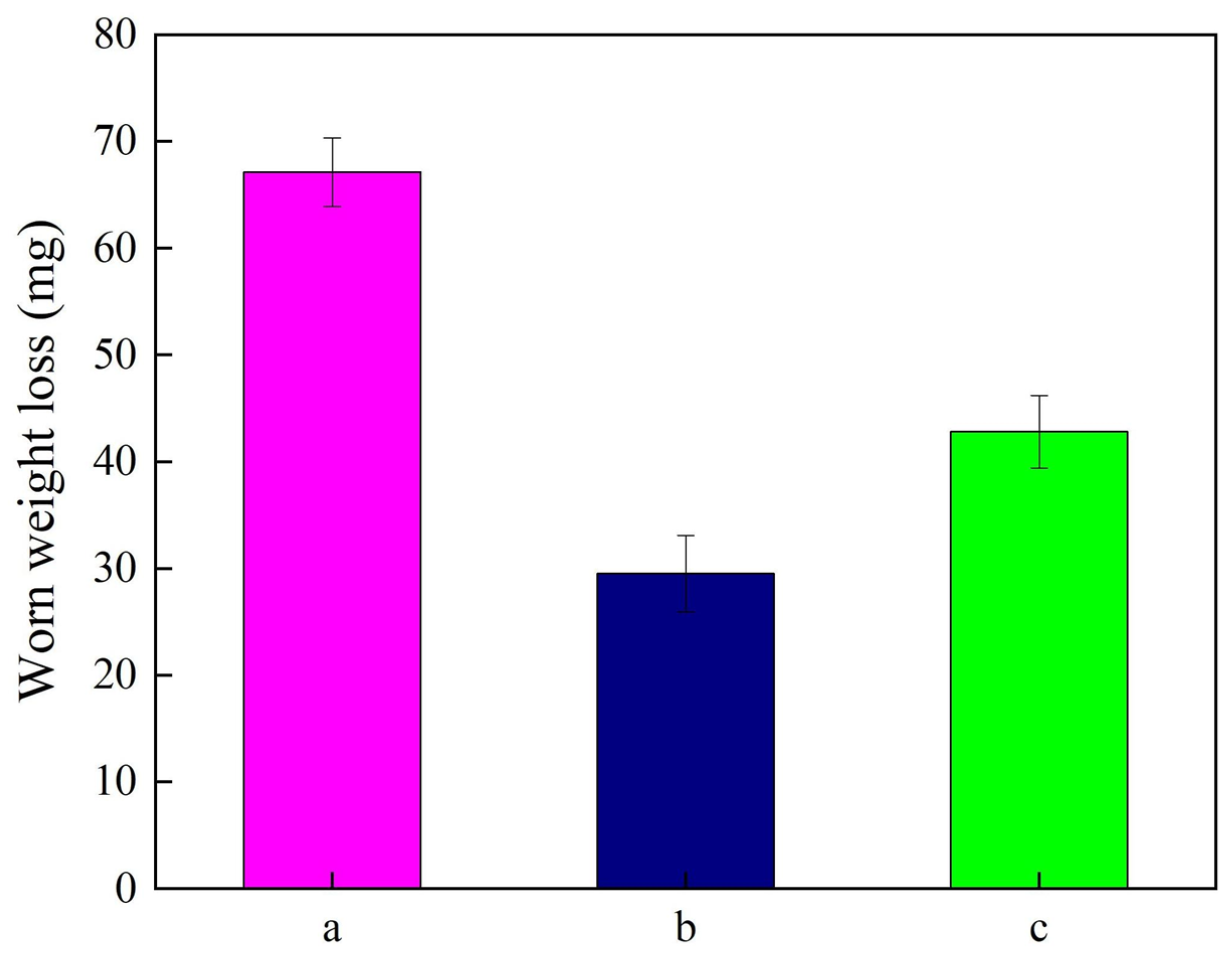 Materials 18 01117 g011 Materials 18 01117 g011