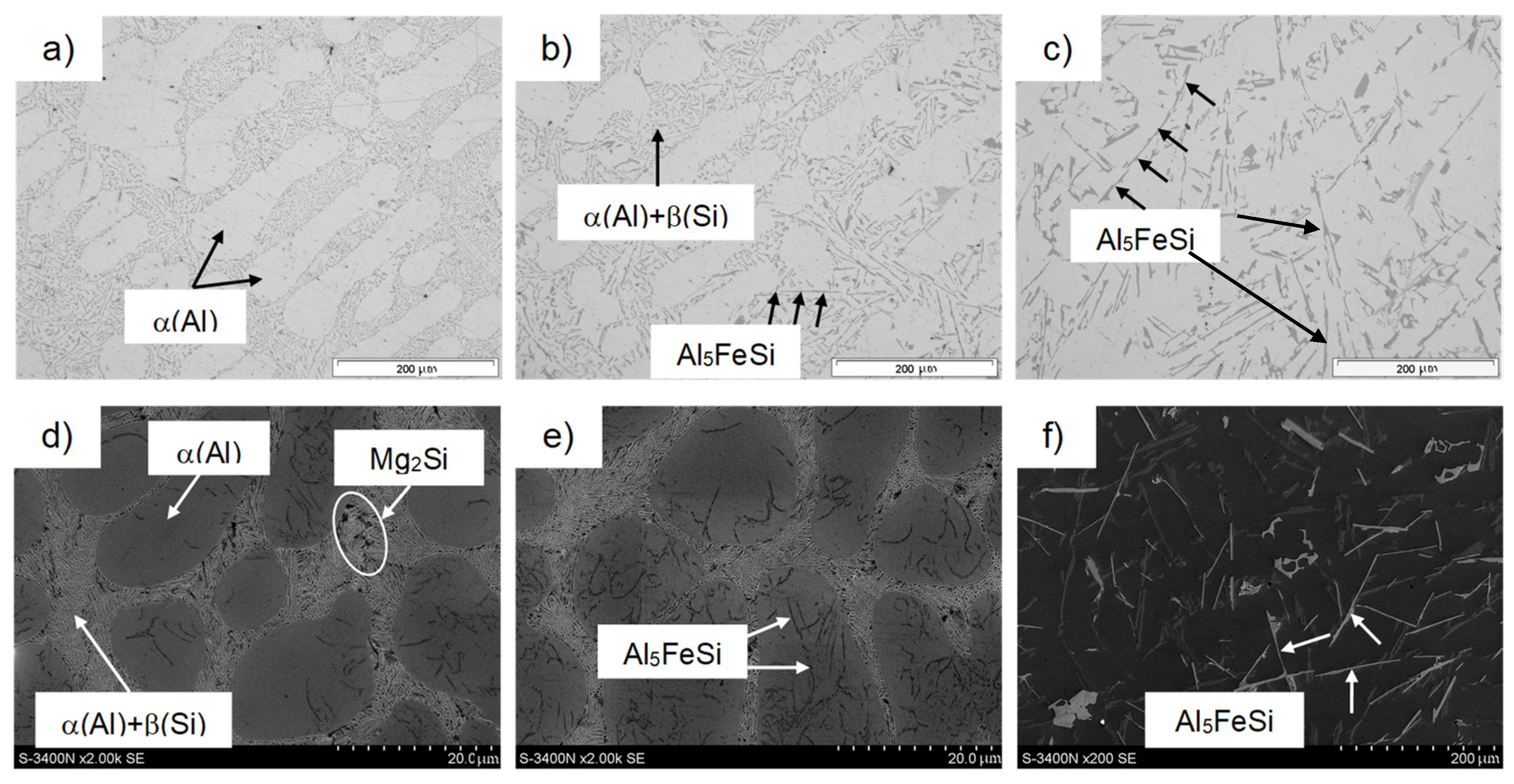 Materials 18 01119 g004