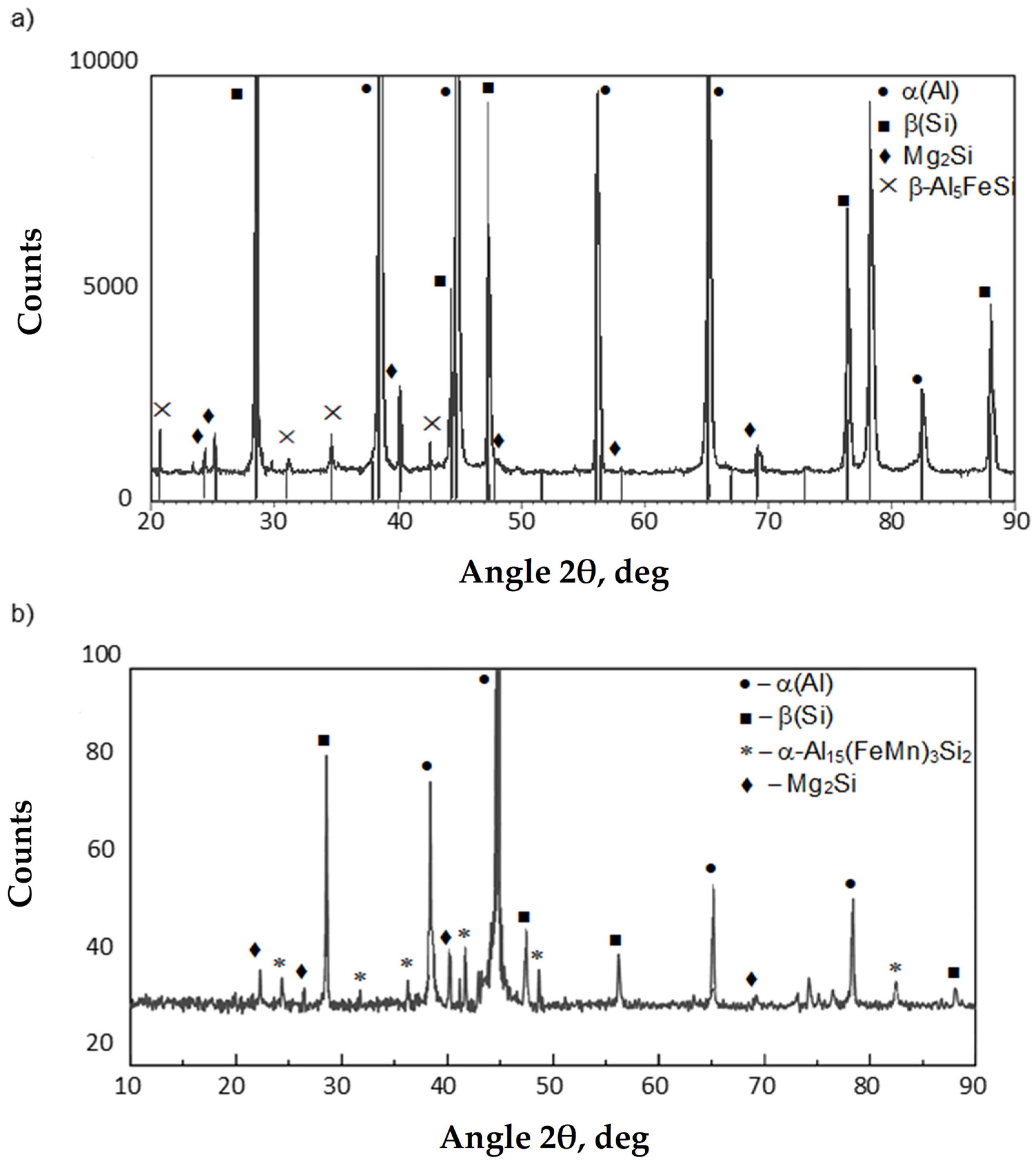 Materials 18 01119 g008