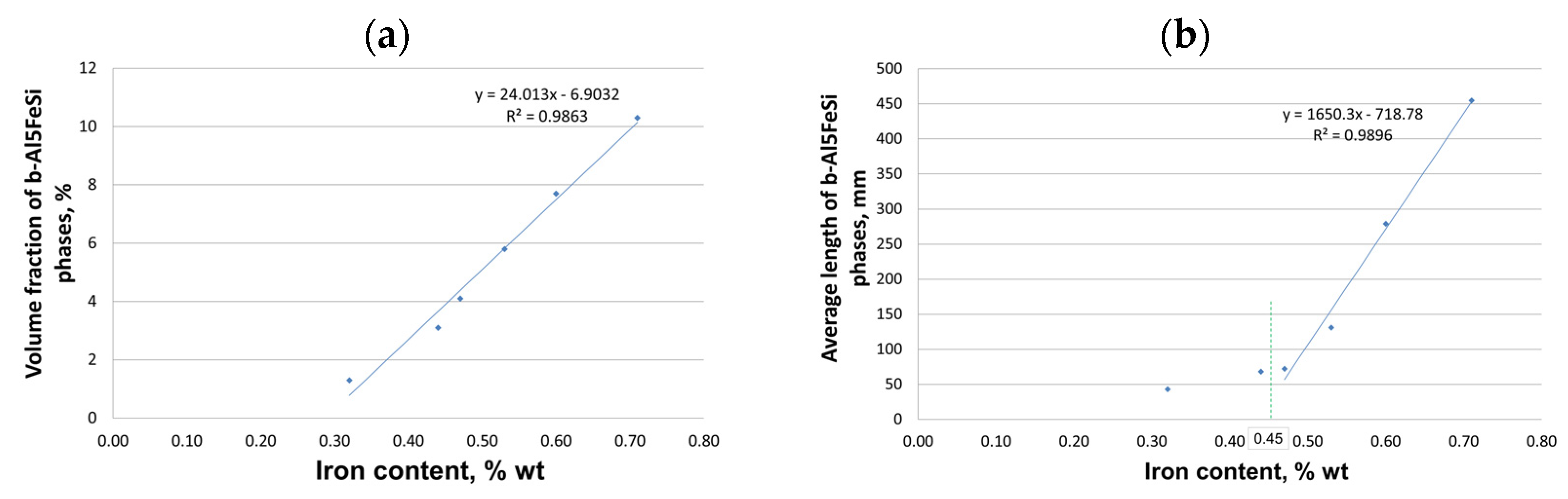 Materials 18 01119 g009