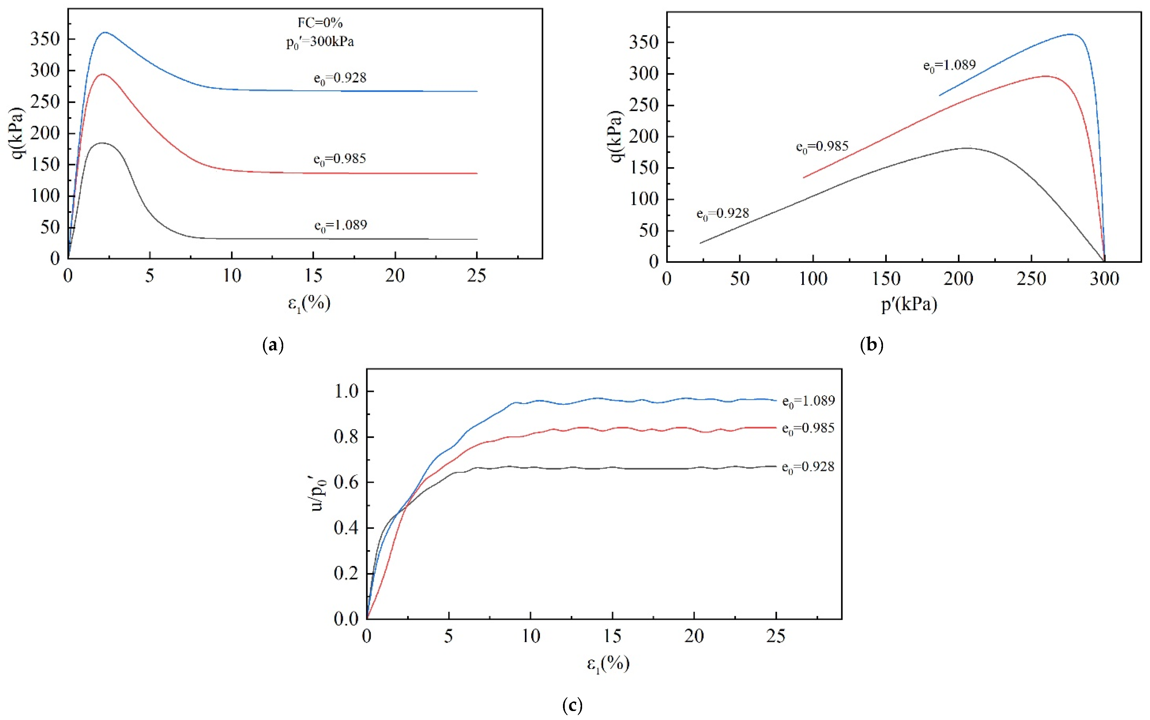Materials 18 01123 g006