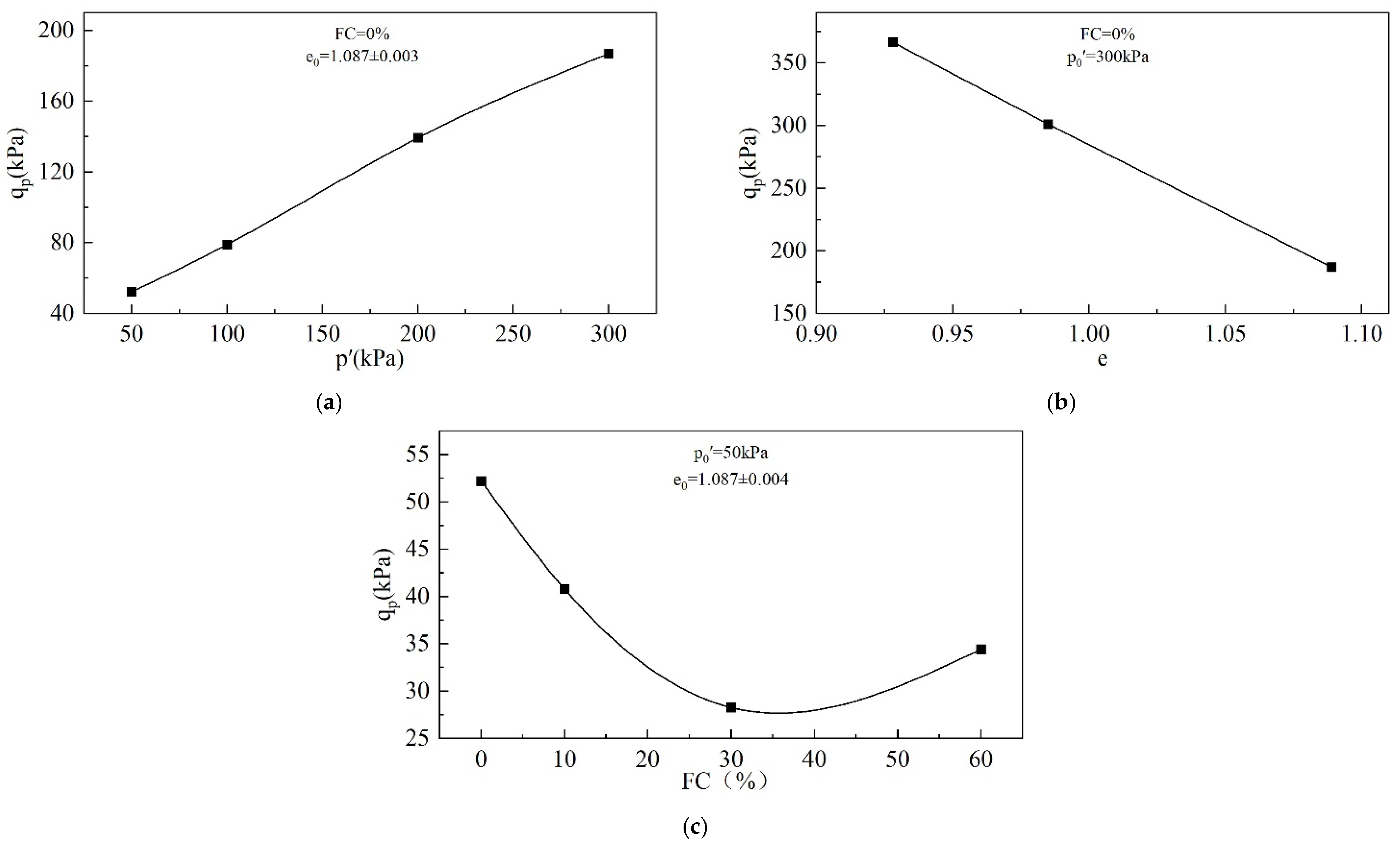 Materials 18 01123 g010