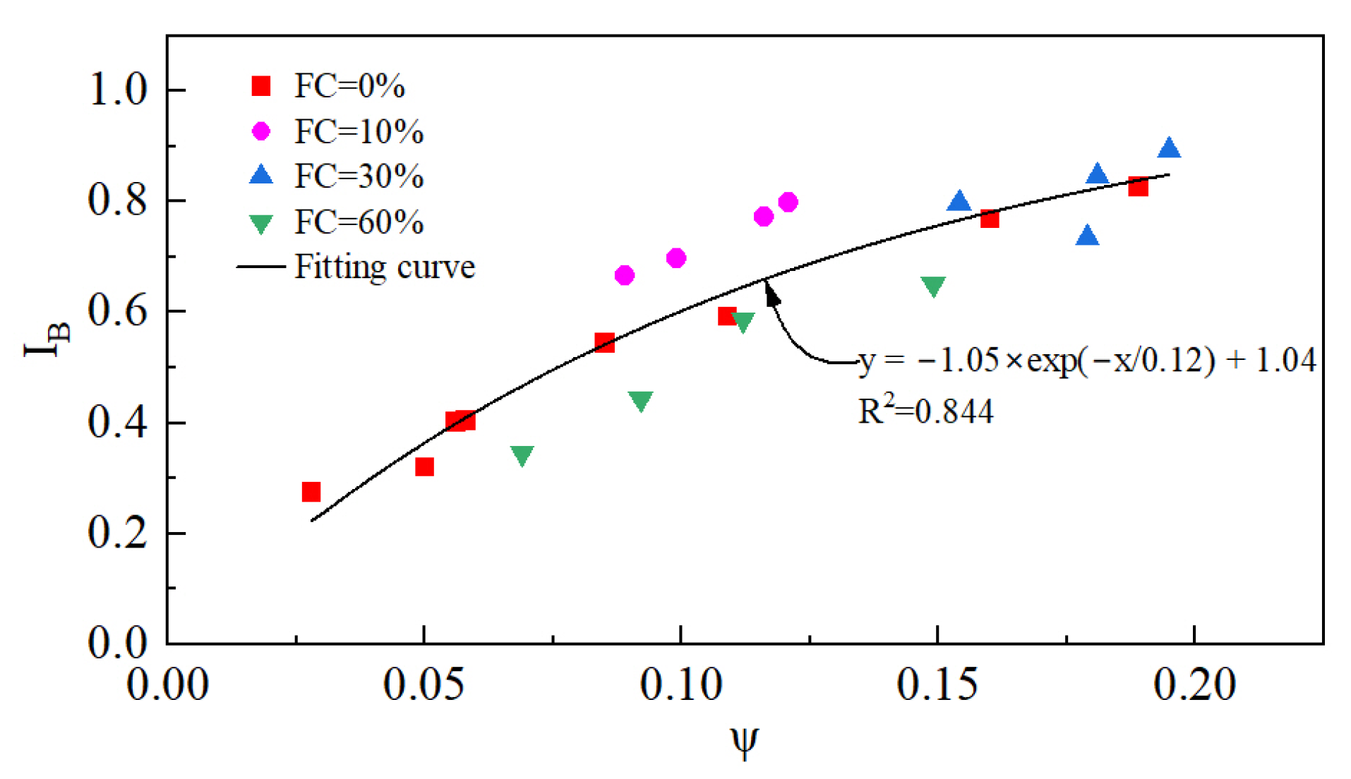 Materials 18 01123 g019