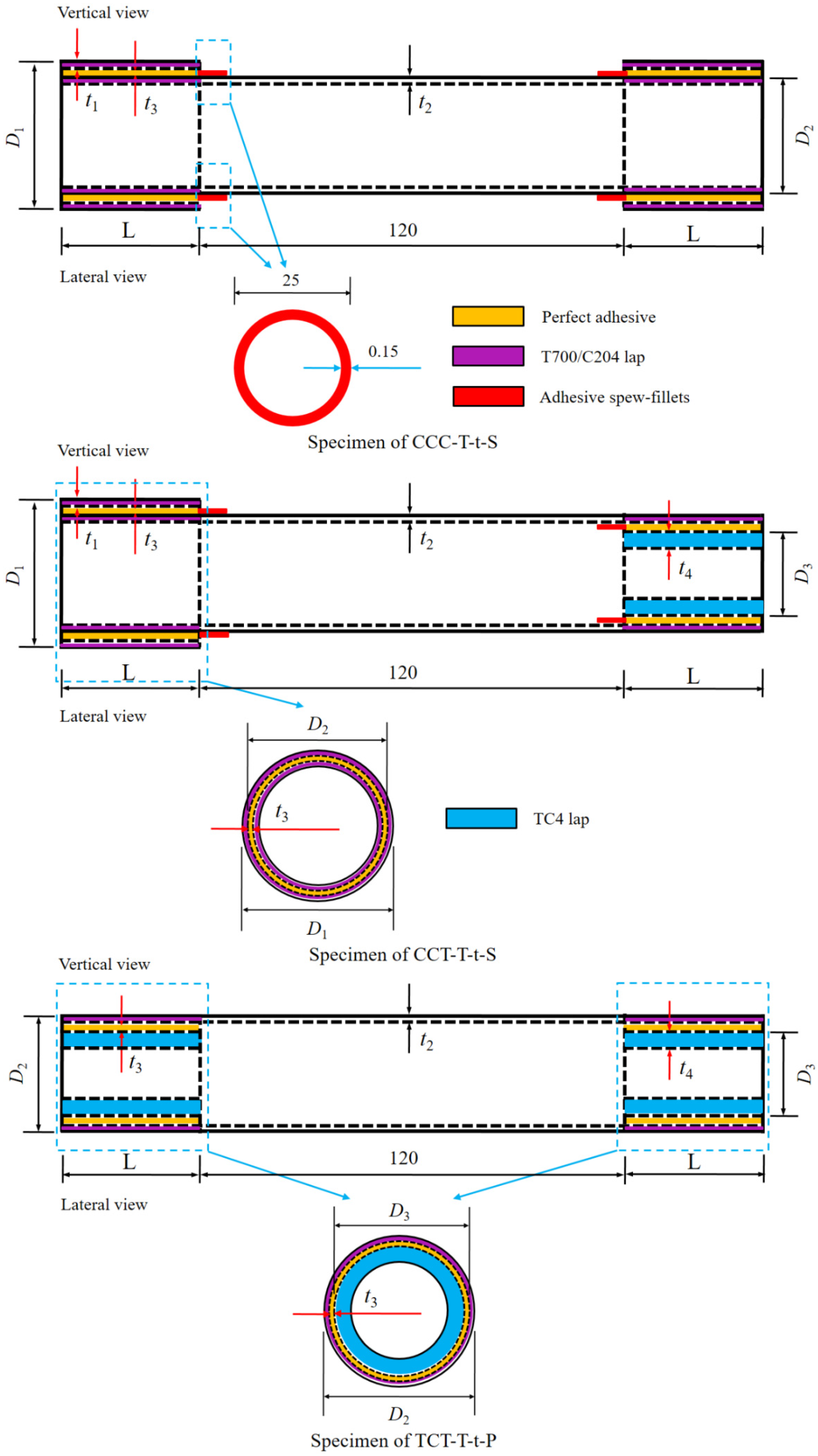 Materials 18 01124 g001