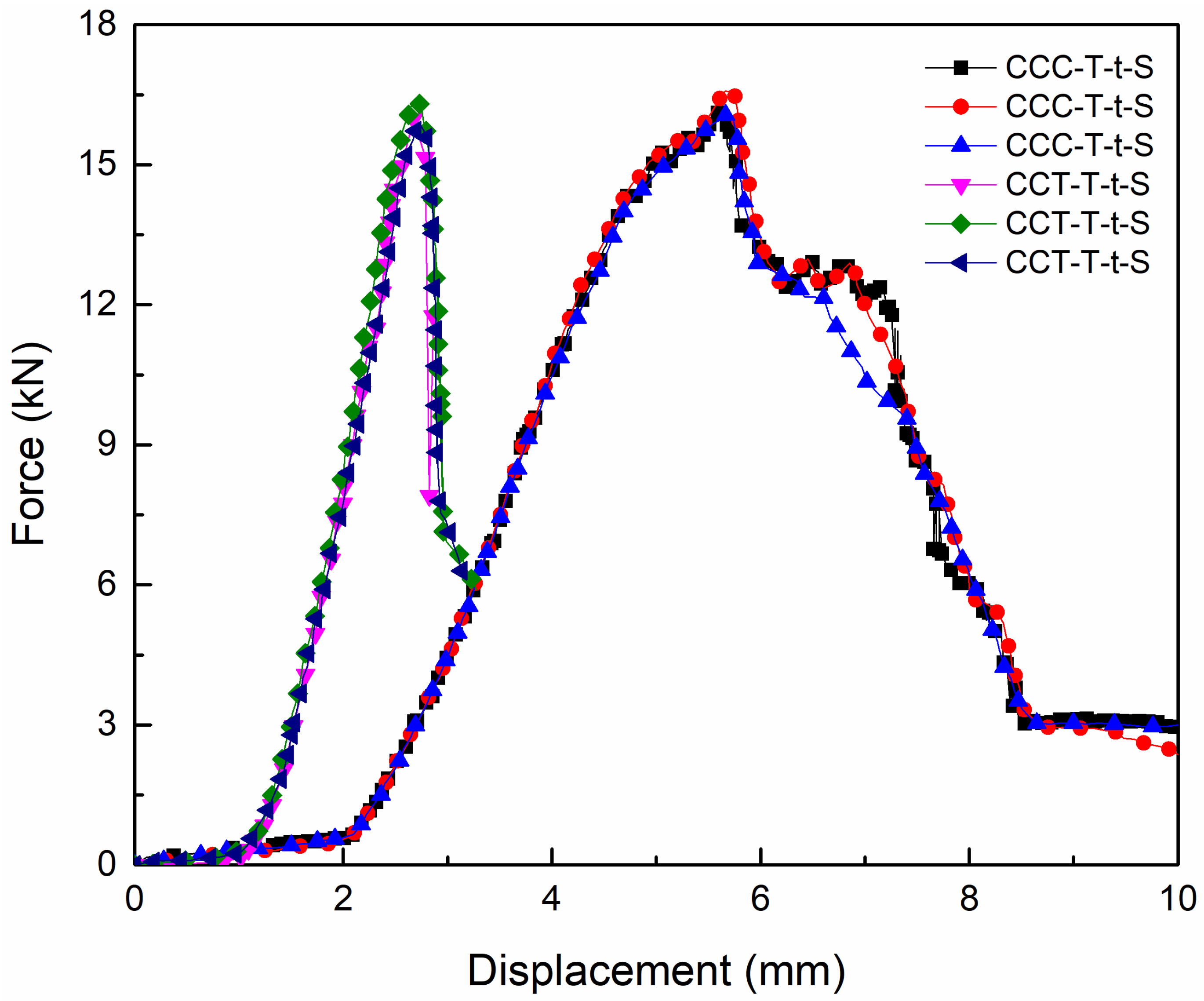 Materials 18 01124 g010