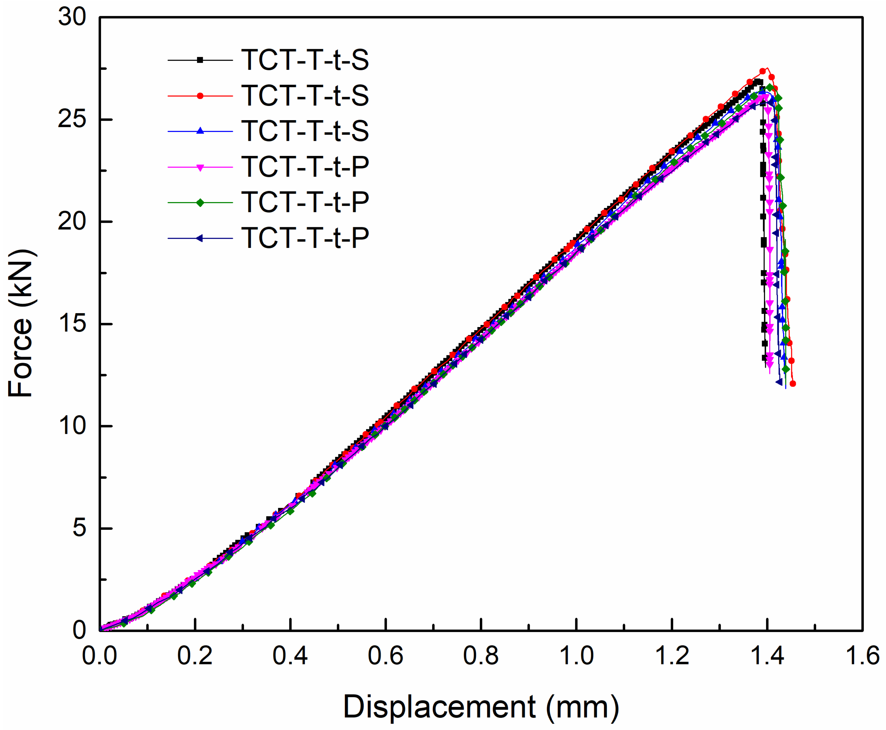 Materials 18 01124 g012