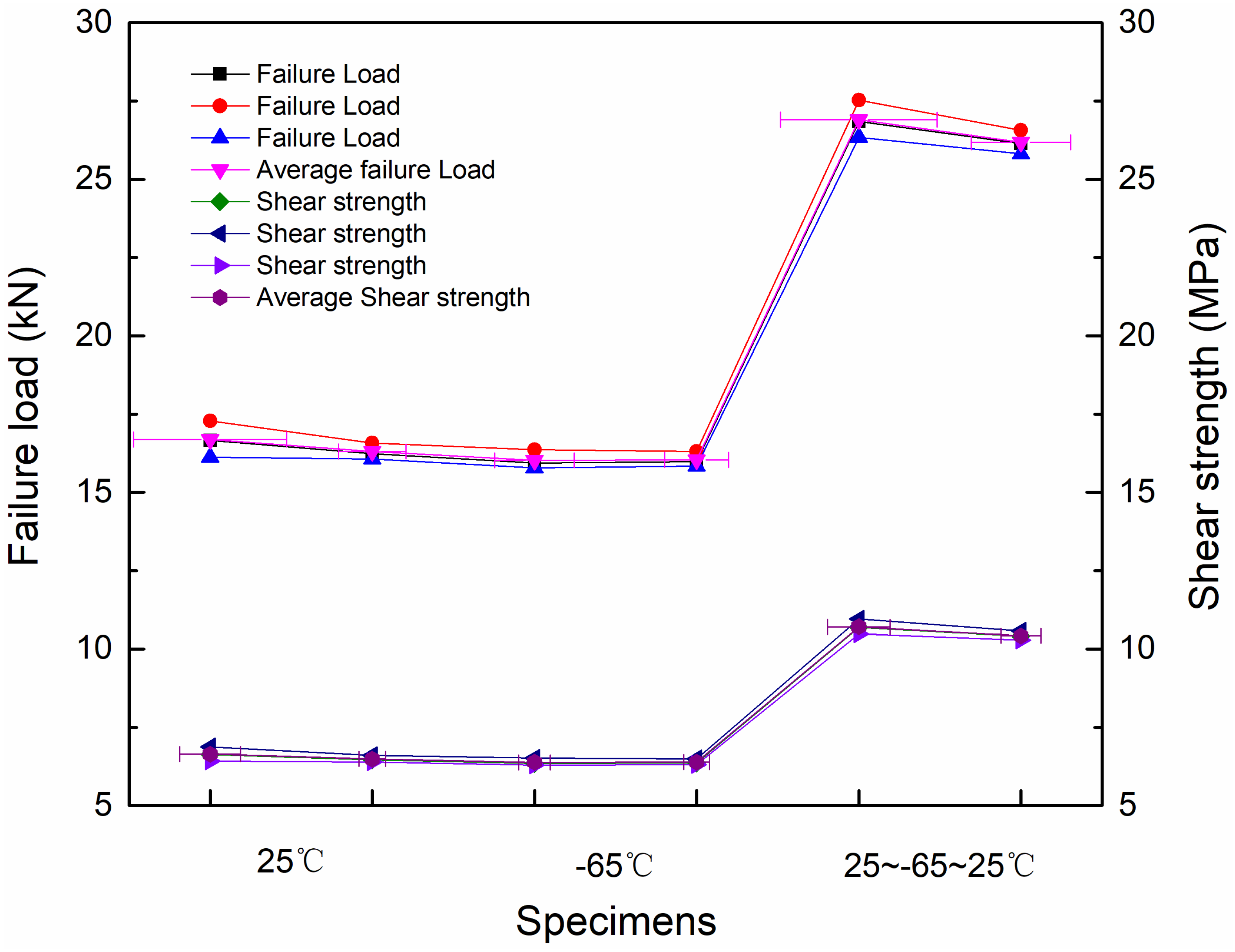 Materials 18 01124 g013
