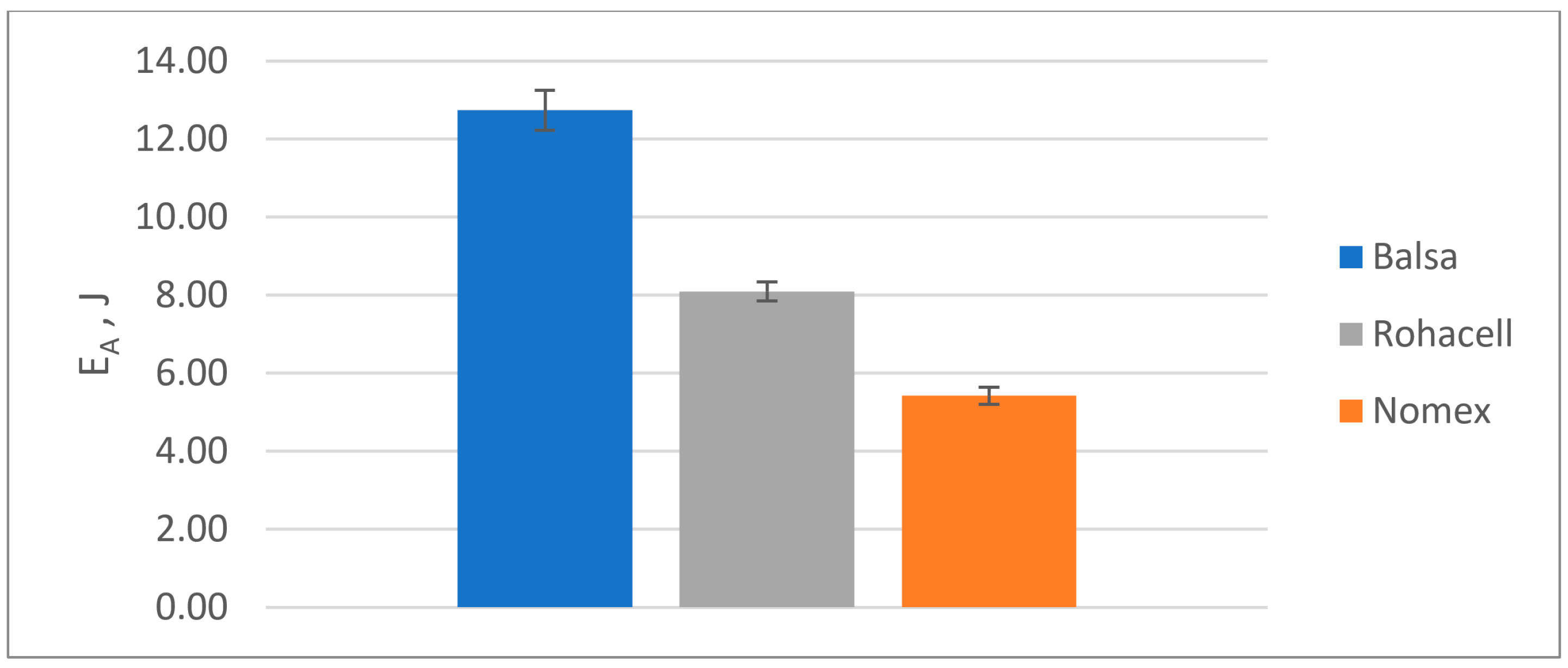 Materials 18 01126 g010