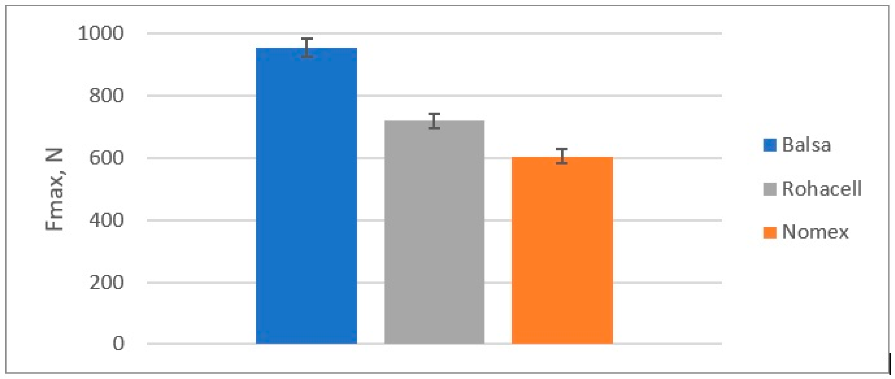 Materials 18 01126 g011