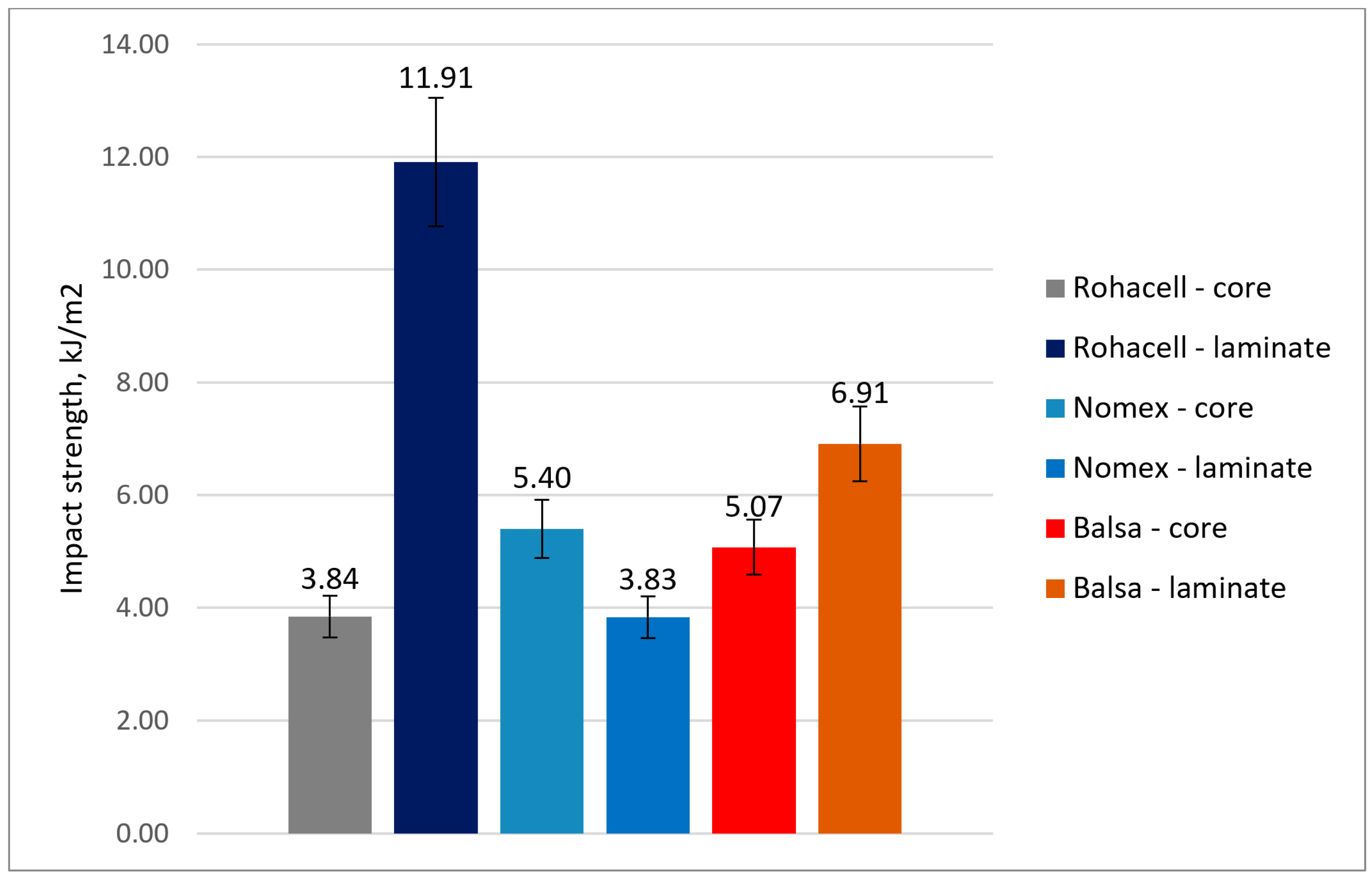 Materials 18 01126 g014