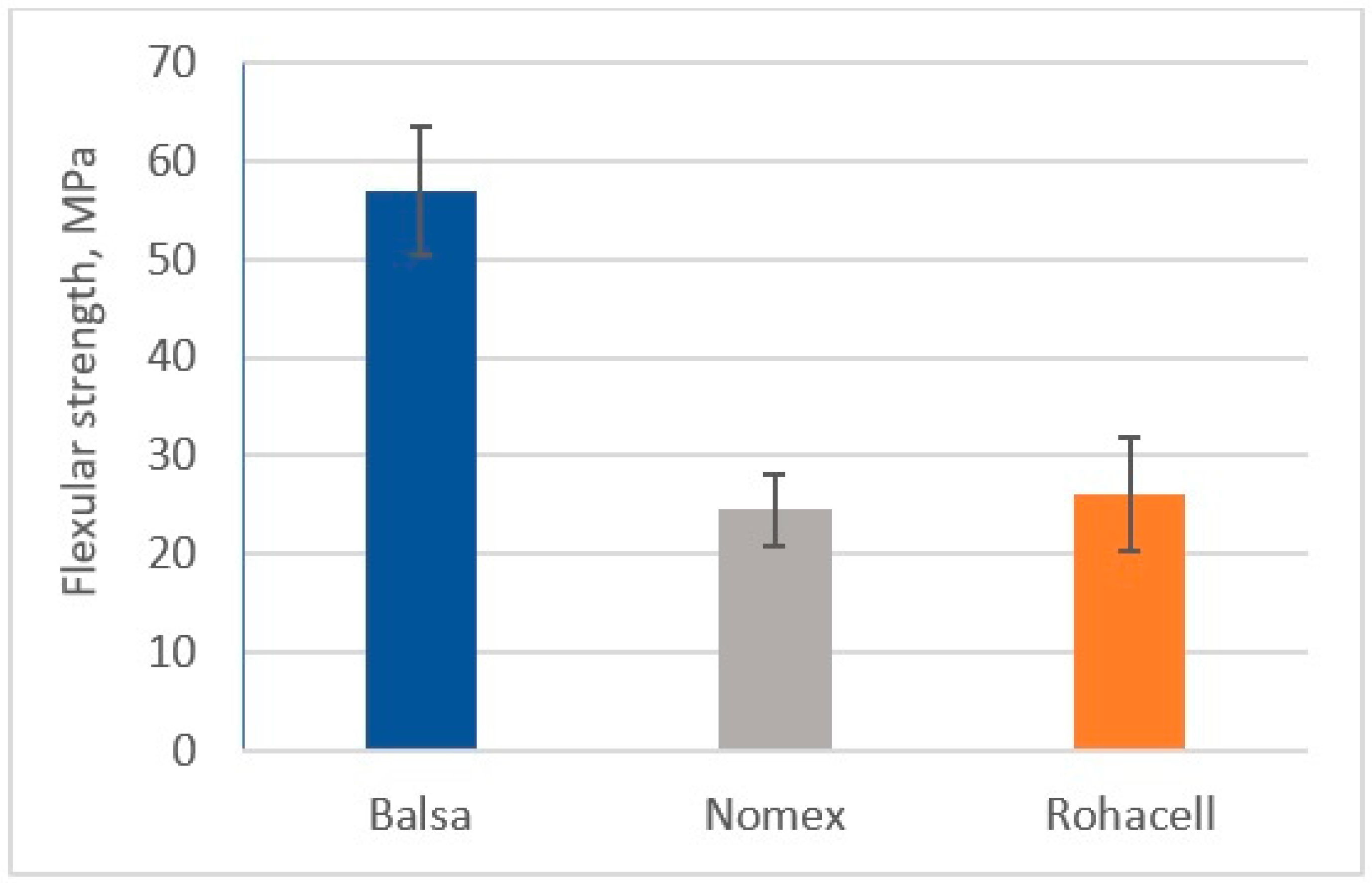 Materials 18 01126 g015