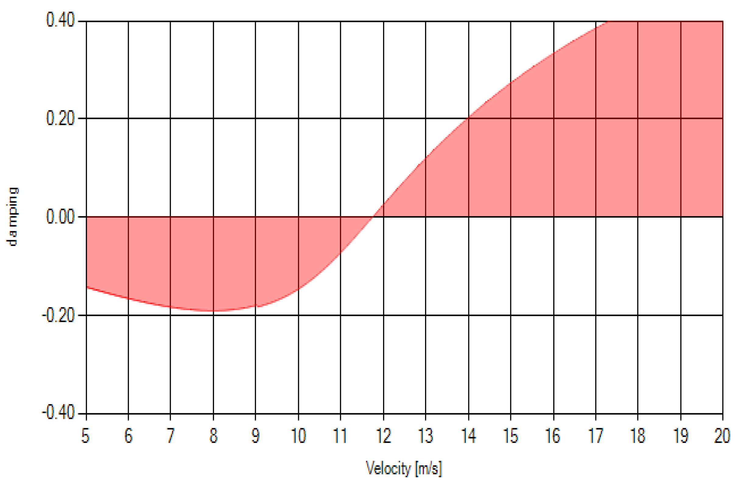 Materials 18 01127 g008