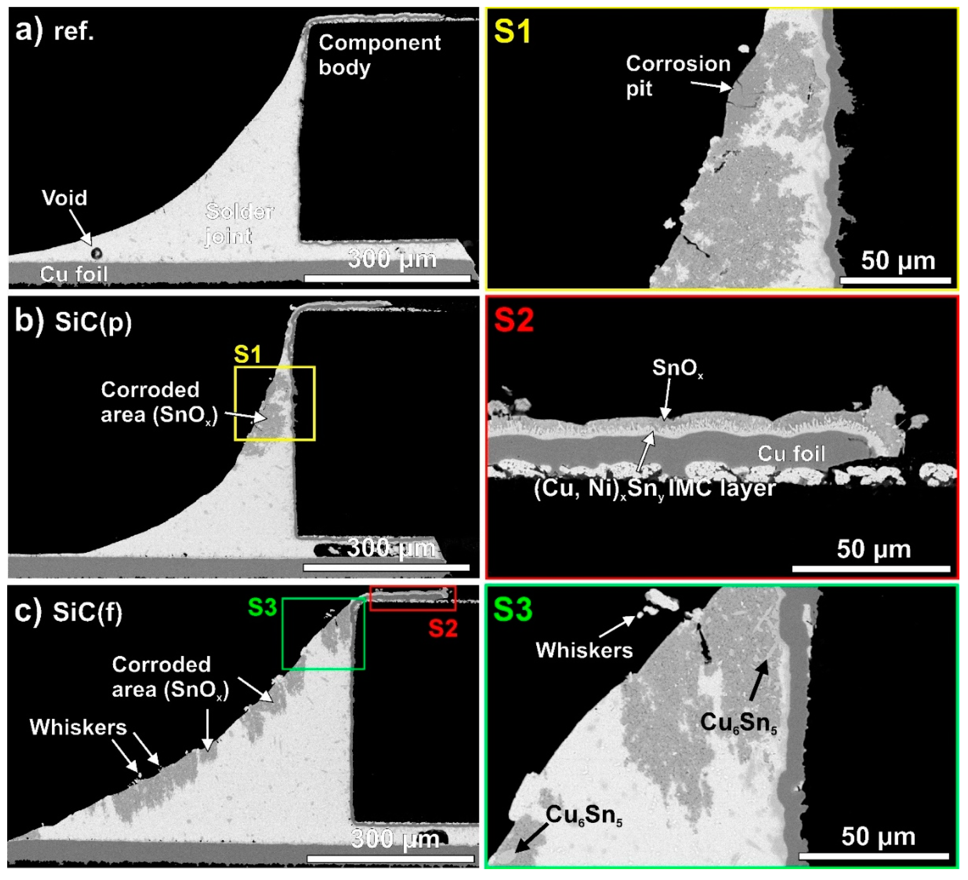 Materials 18 01130 g009